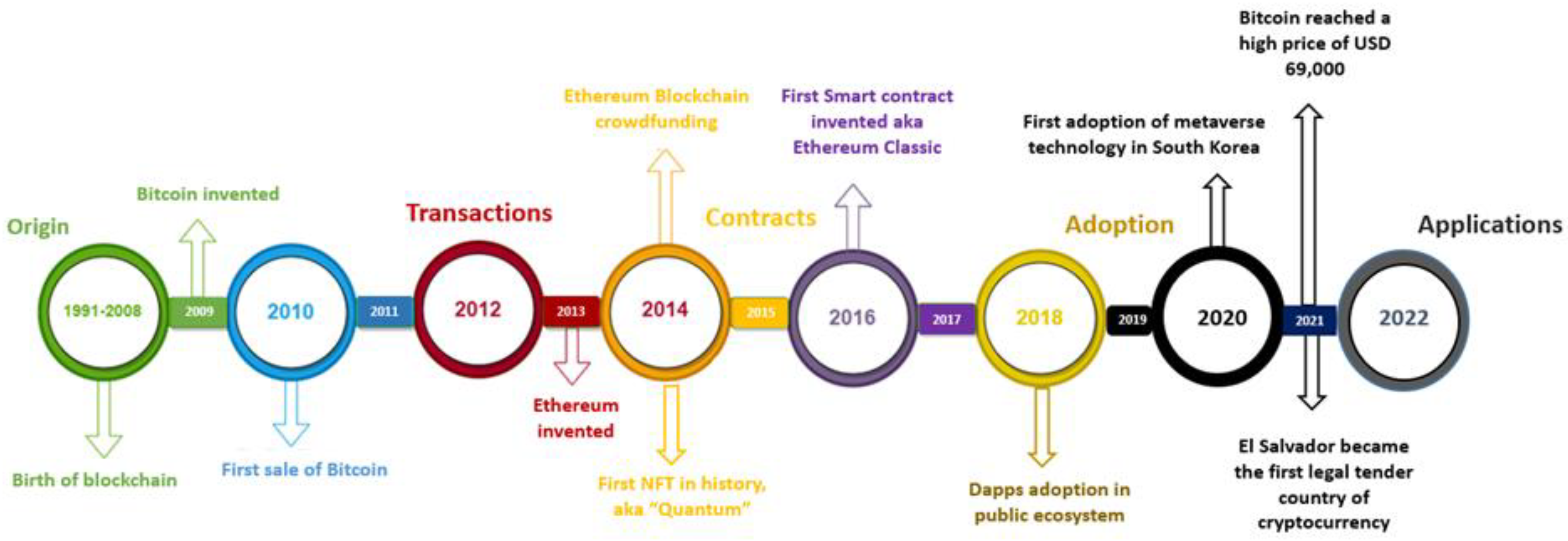 Sustainability 14 12074 g002