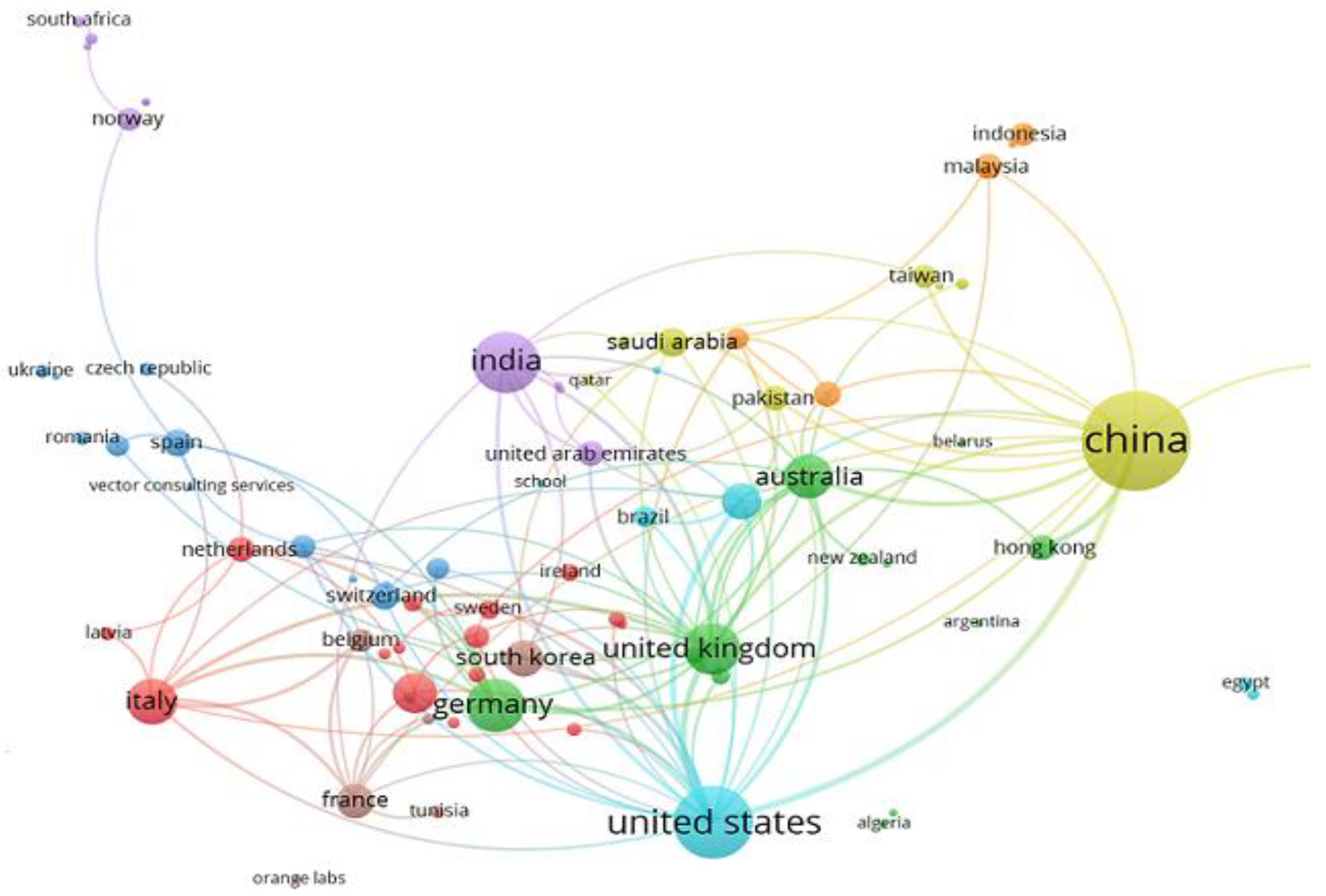 Sustainability 14 12074 g006