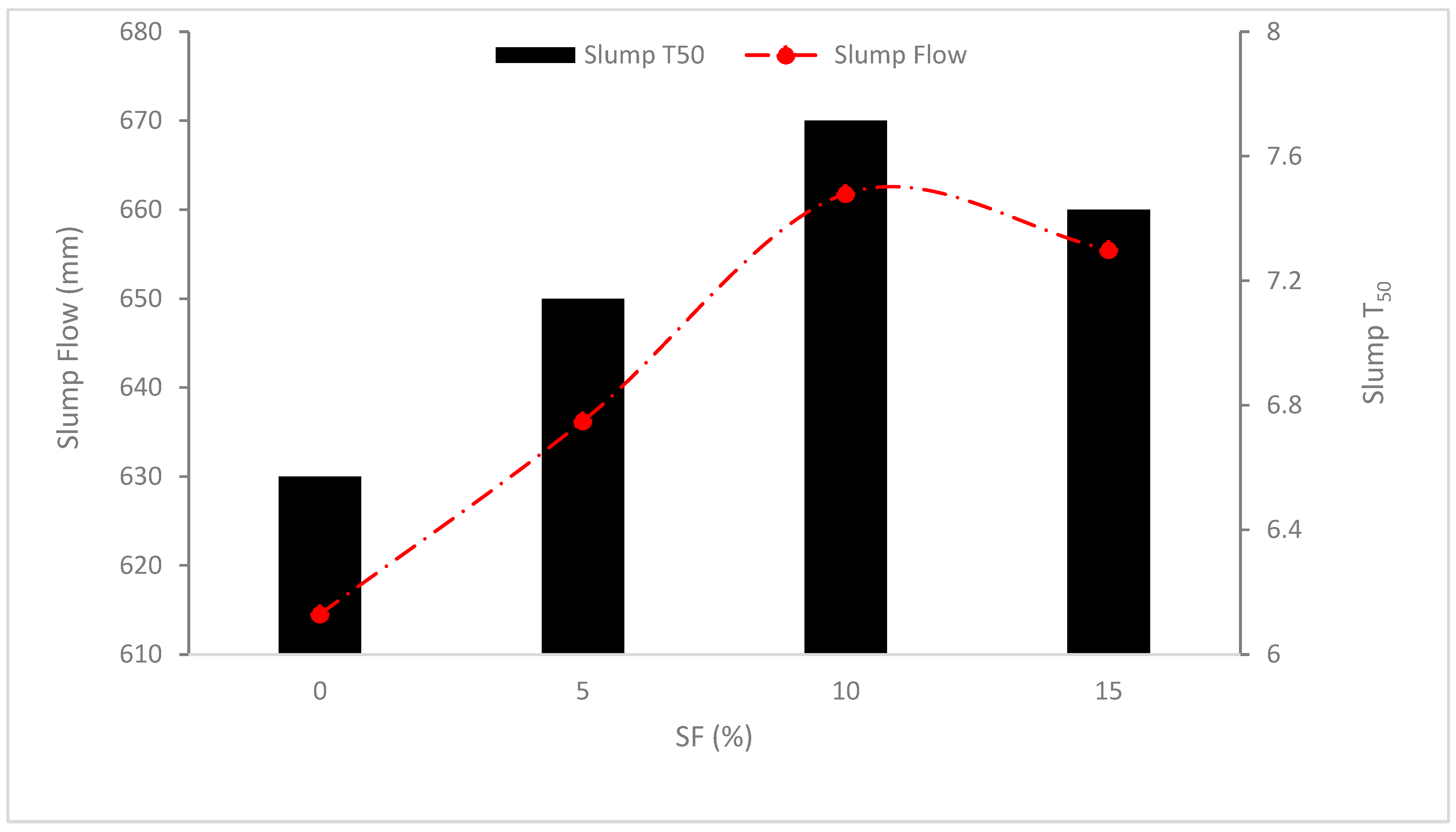 Sustainability 14 12075 g002