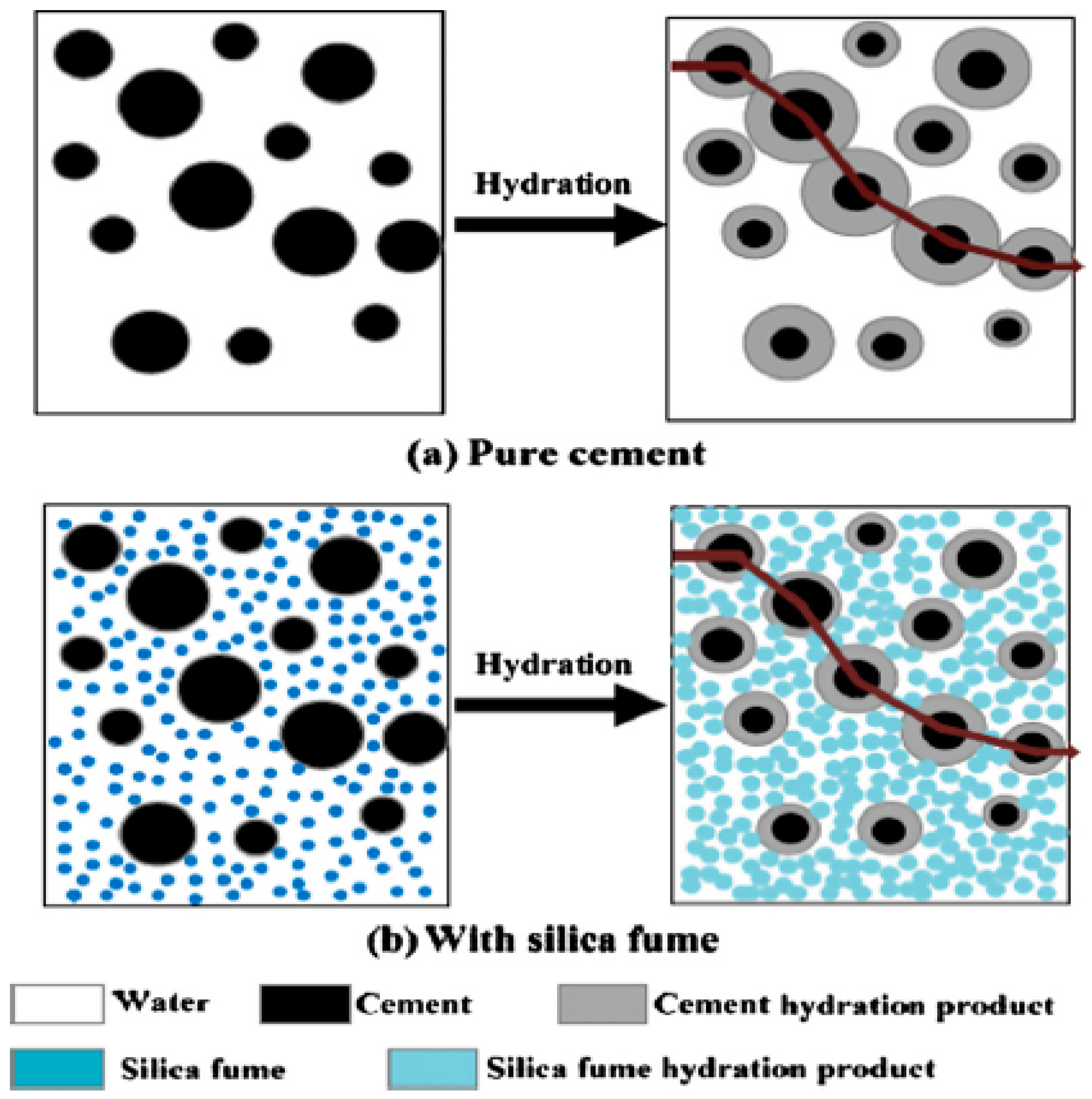 Sustainability 14 12075 g005