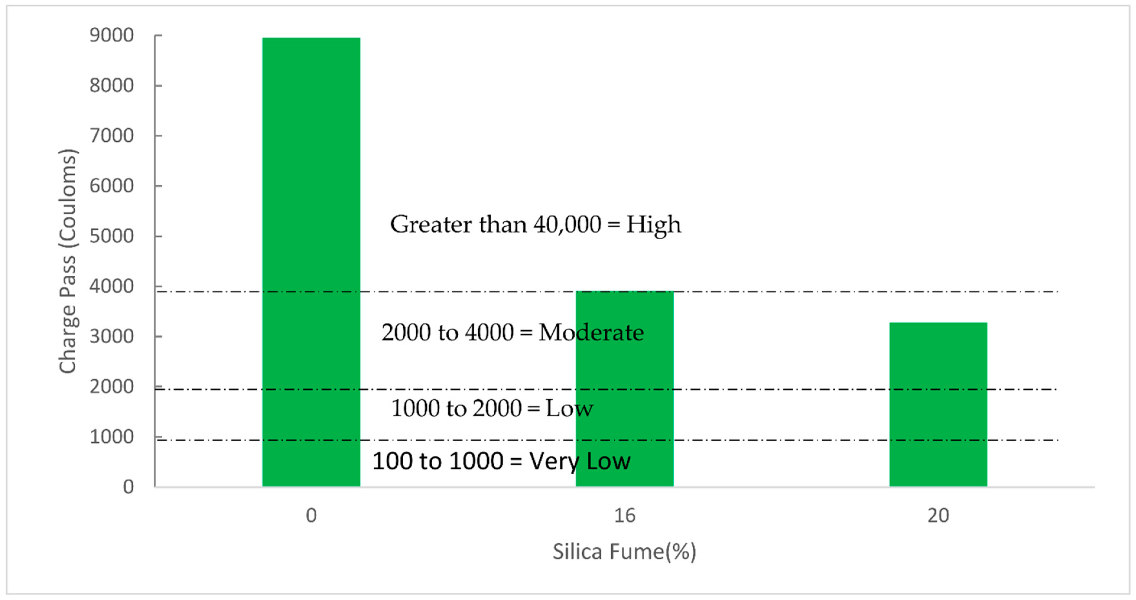 Sustainability 14 12075 g012