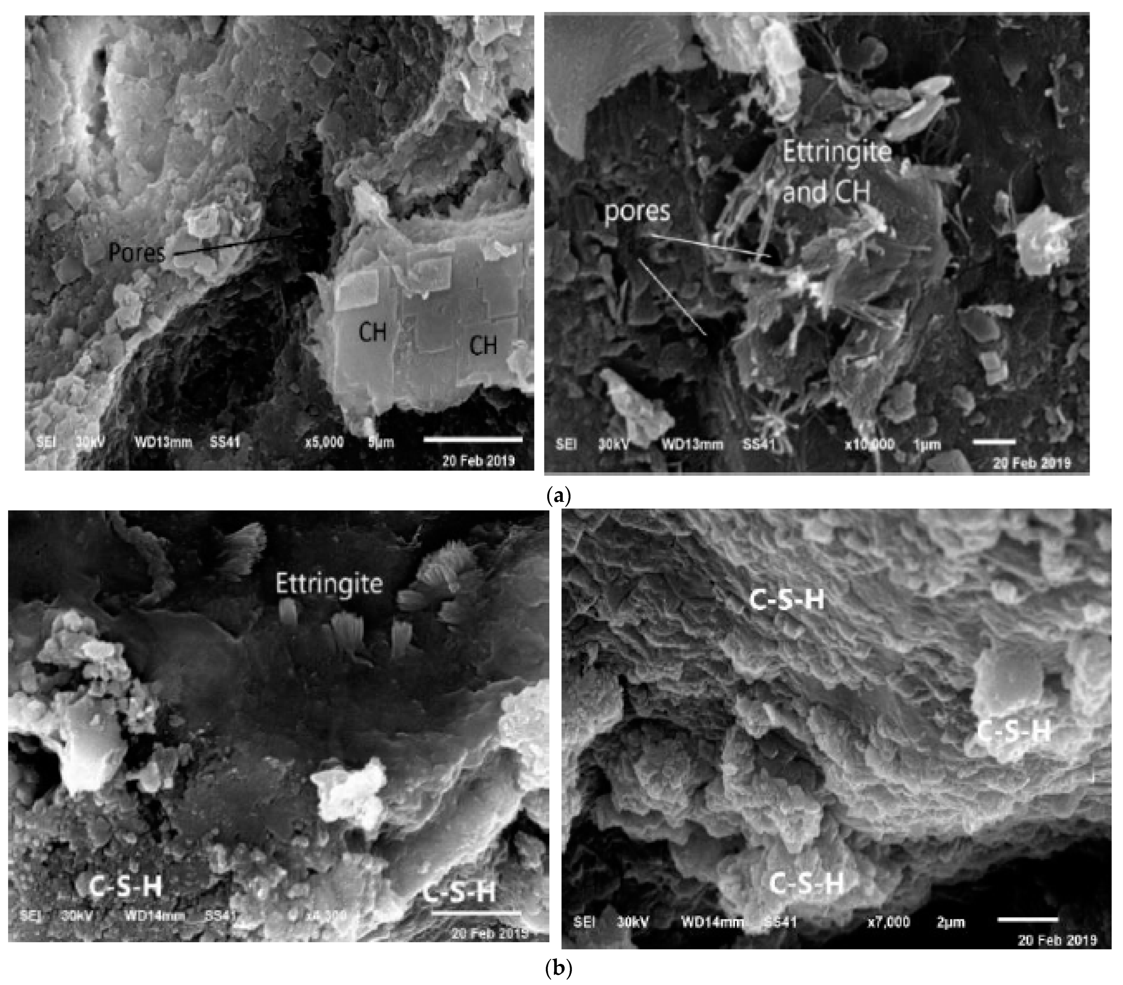 Sustainability 14 12075 g014