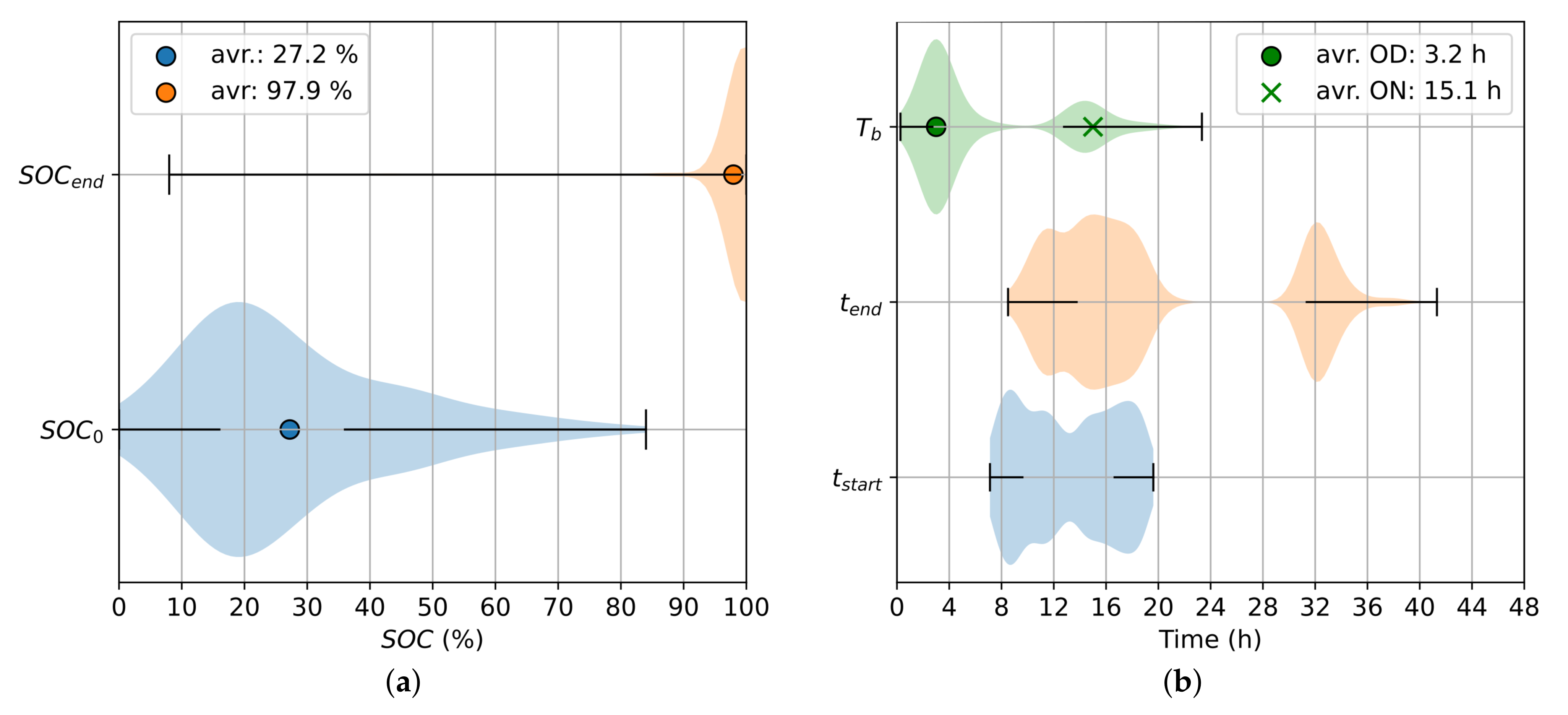 Sustainability 14 12077 g003