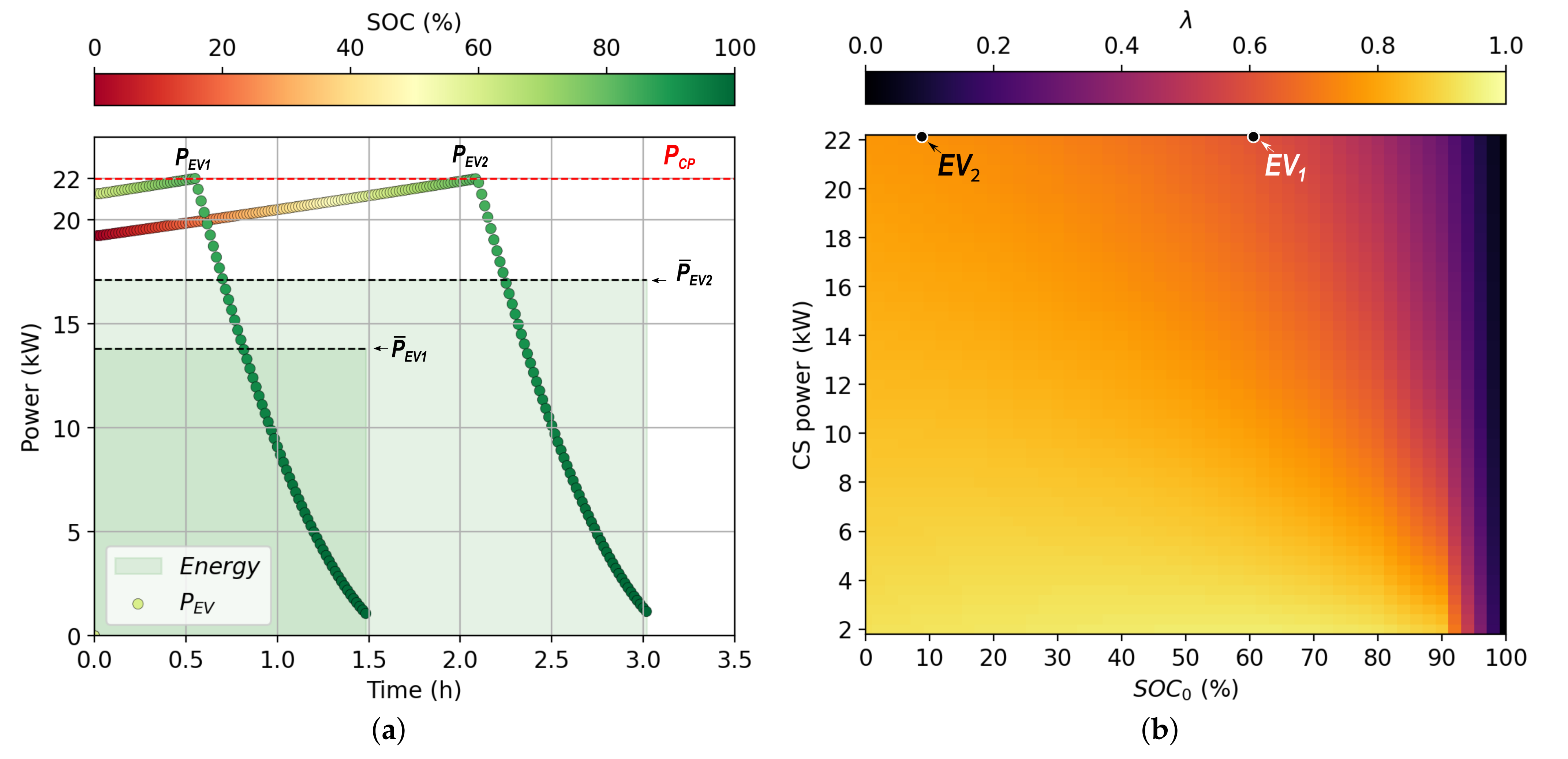 Sustainability 14 12077 g007