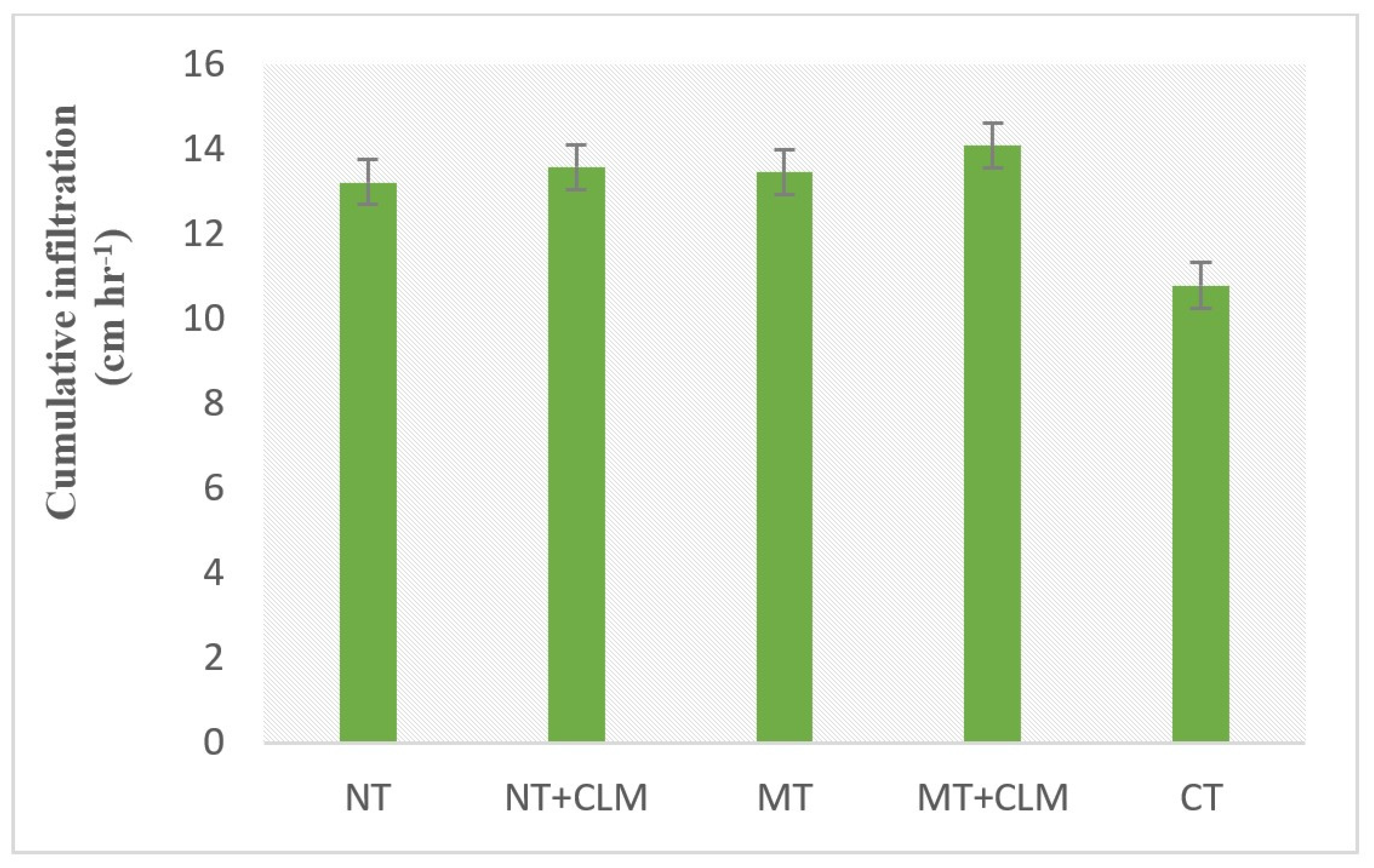 Sustainability 14 12078 g003 Sustainability 14 12078 g003