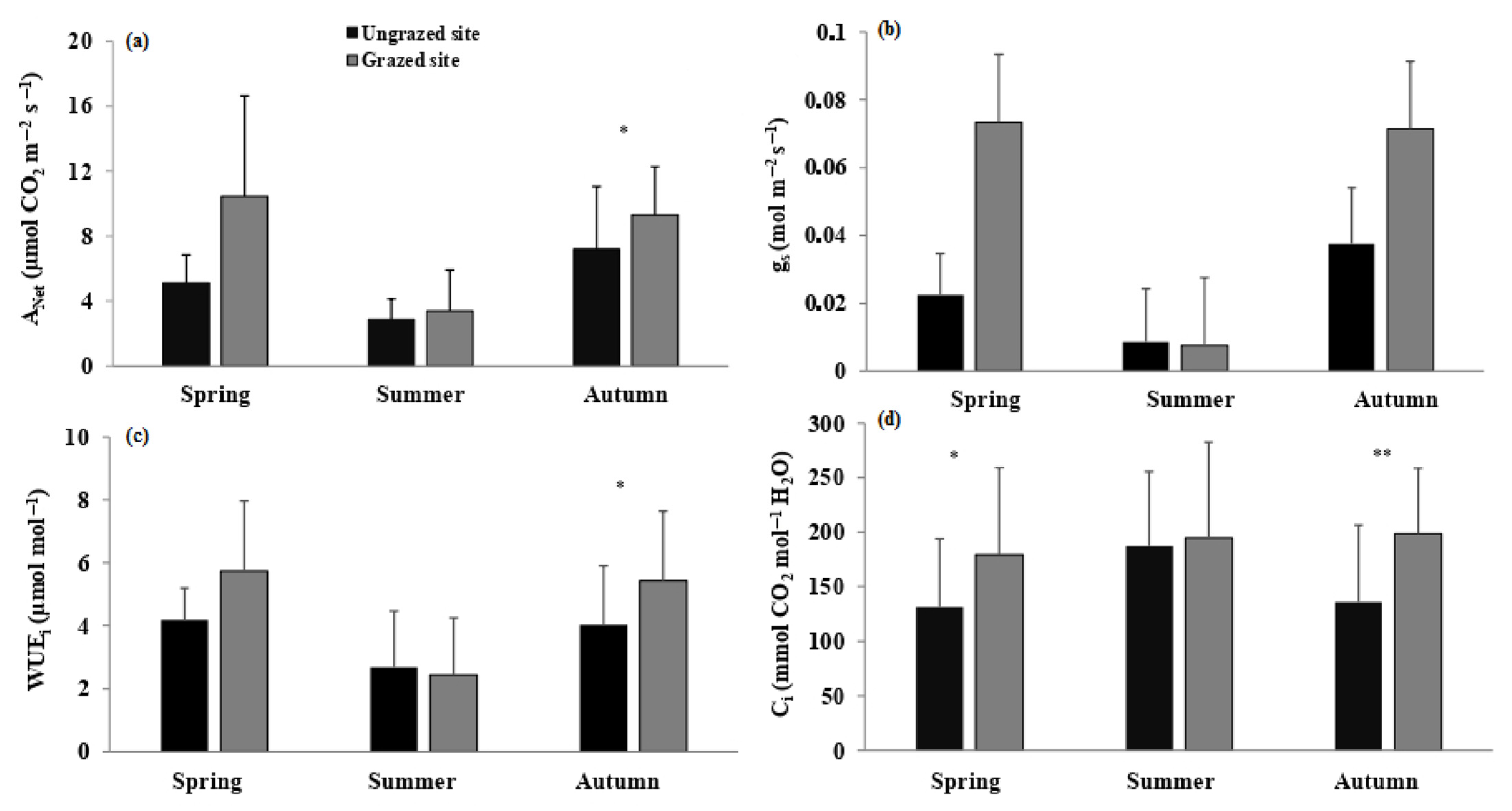 Sustainability 14 12081 g002