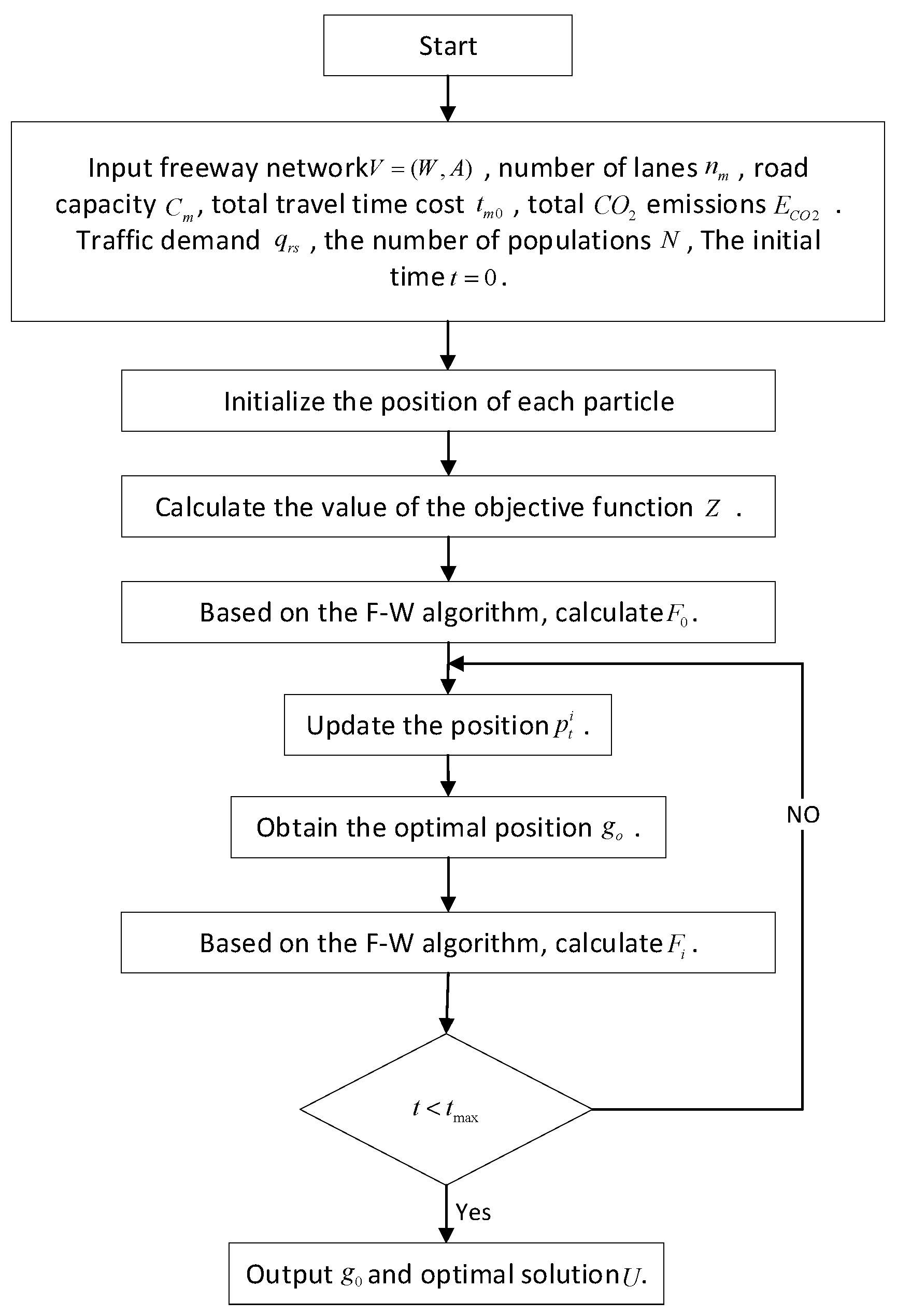 Sustainability 14 12090 g001