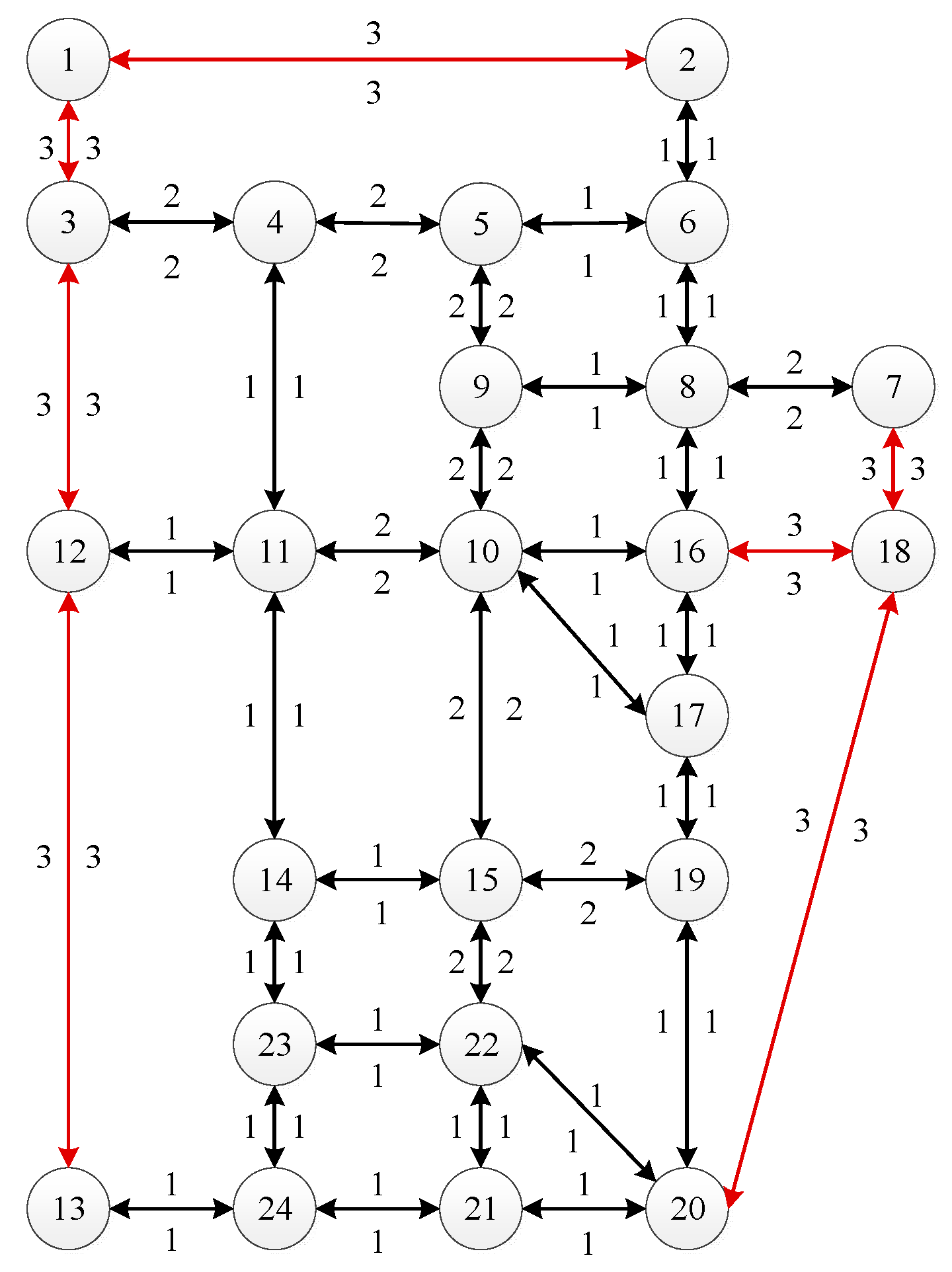 Sustainability 14 12090 g003