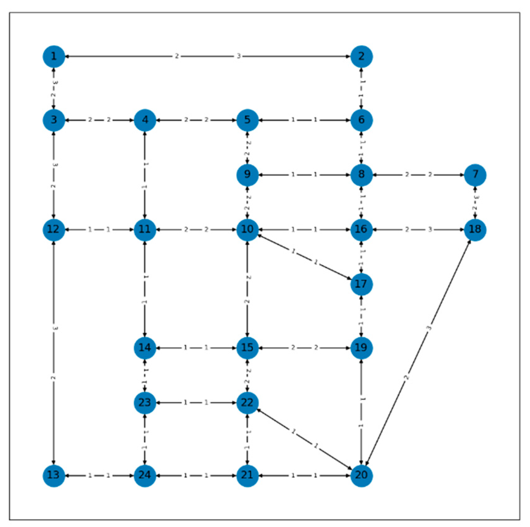 Sustainability 14 12090 g005