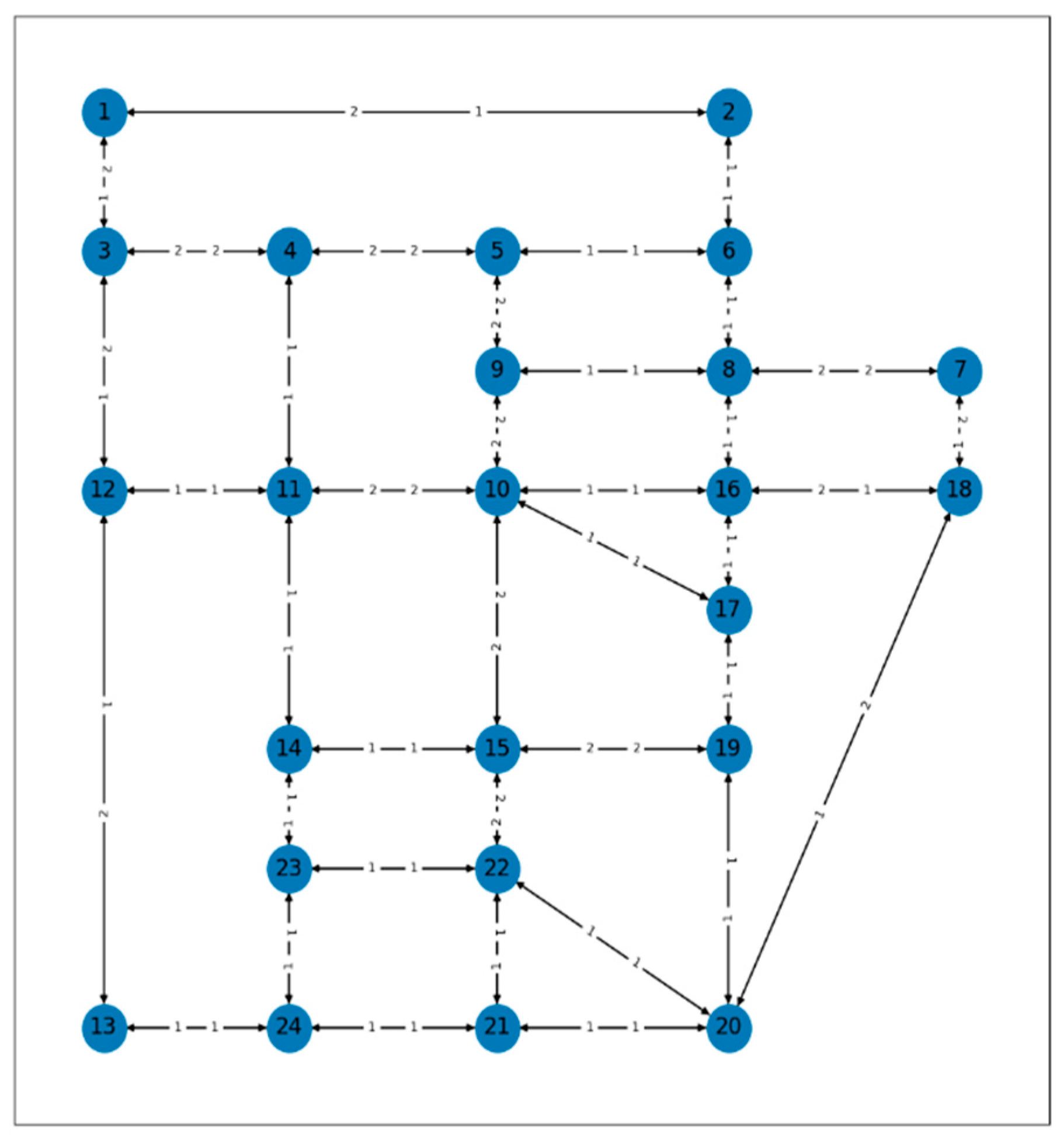Sustainability 14 12090 g009