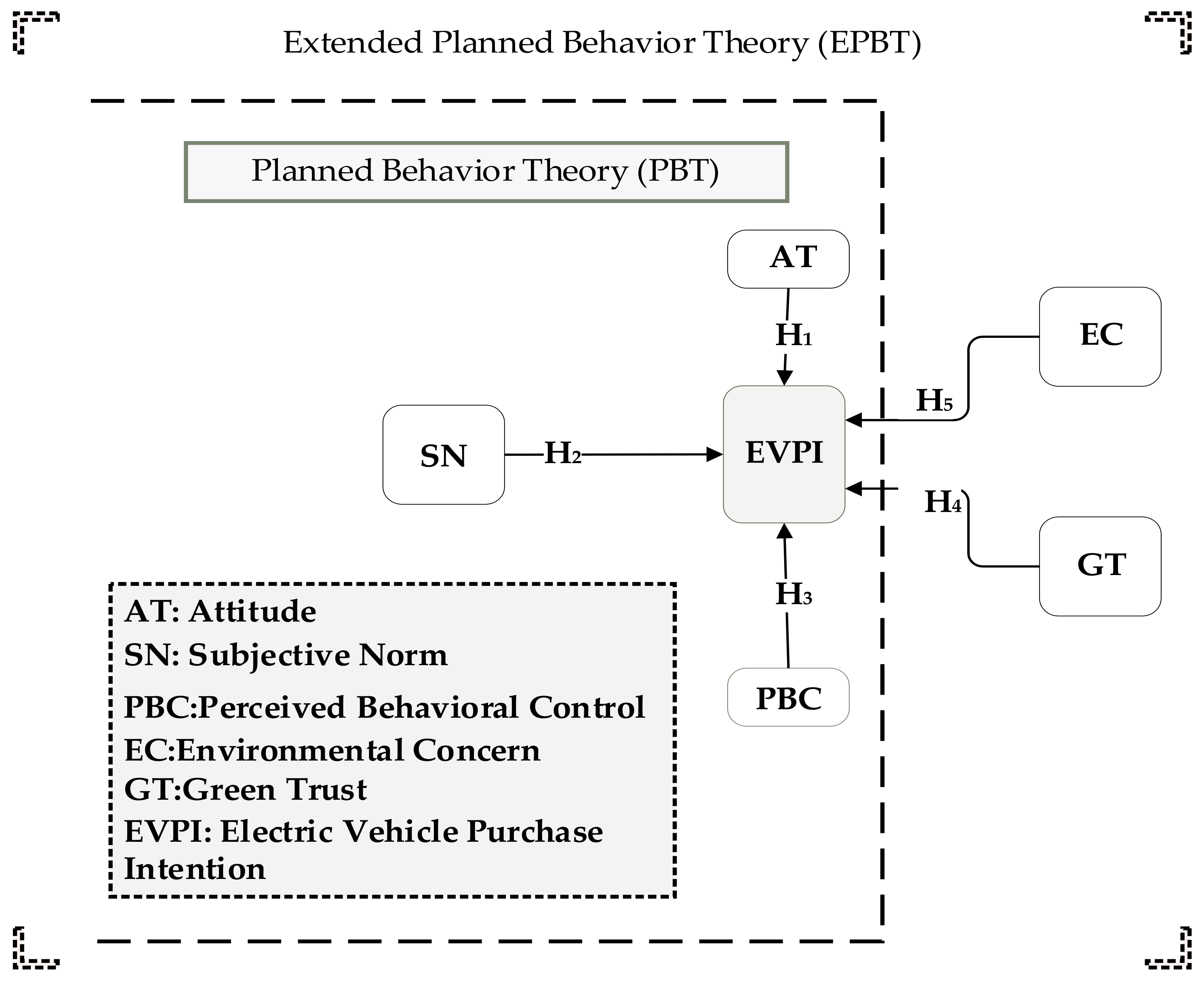 Sustainability 14 12091 g001 Sustainability 14 12091 g001