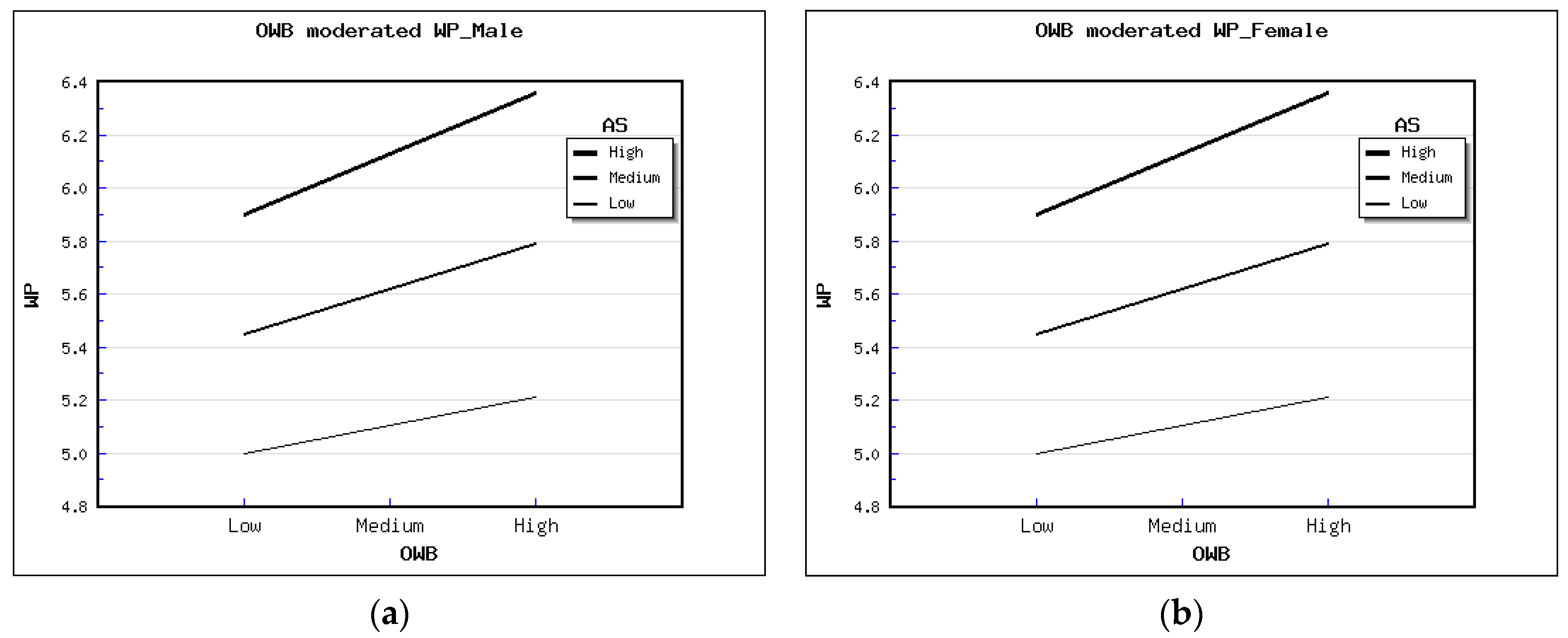 Sustainability 14 12092 g002a