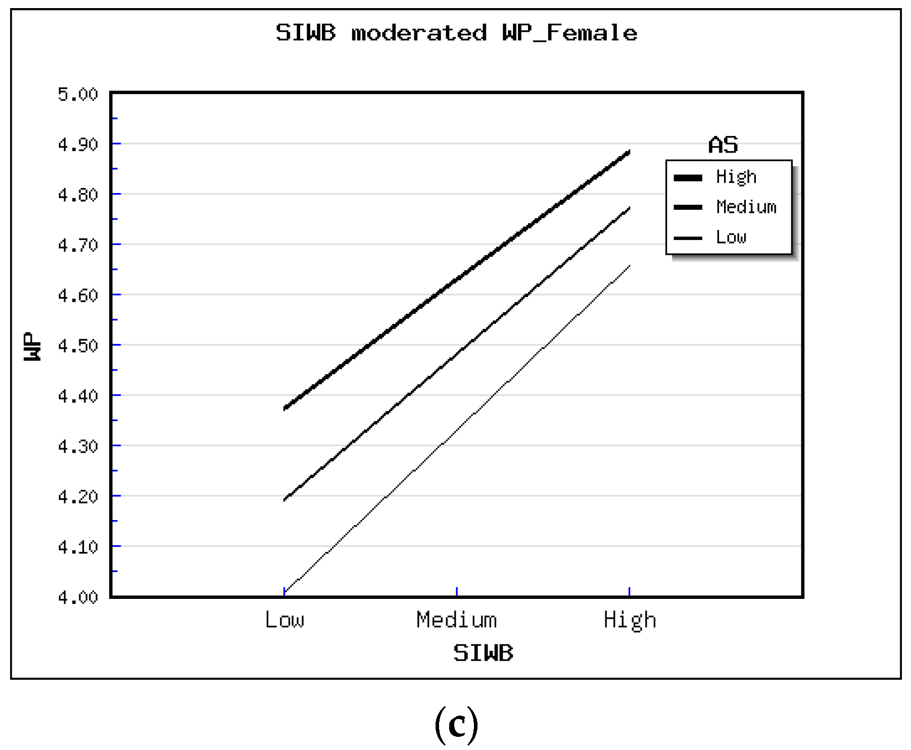 Sustainability 14 12092 g002b