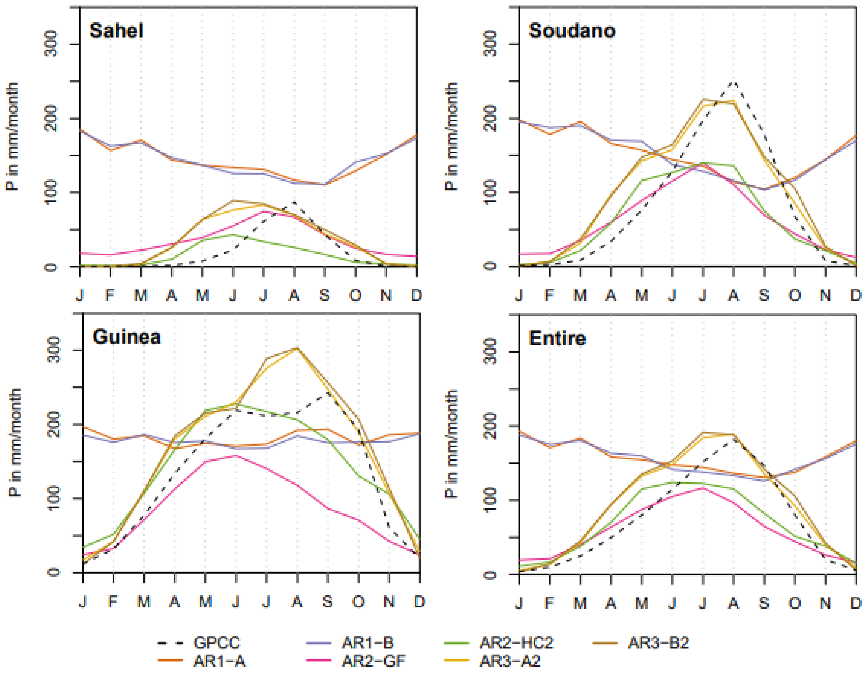 Sustainability 14 12093 g006