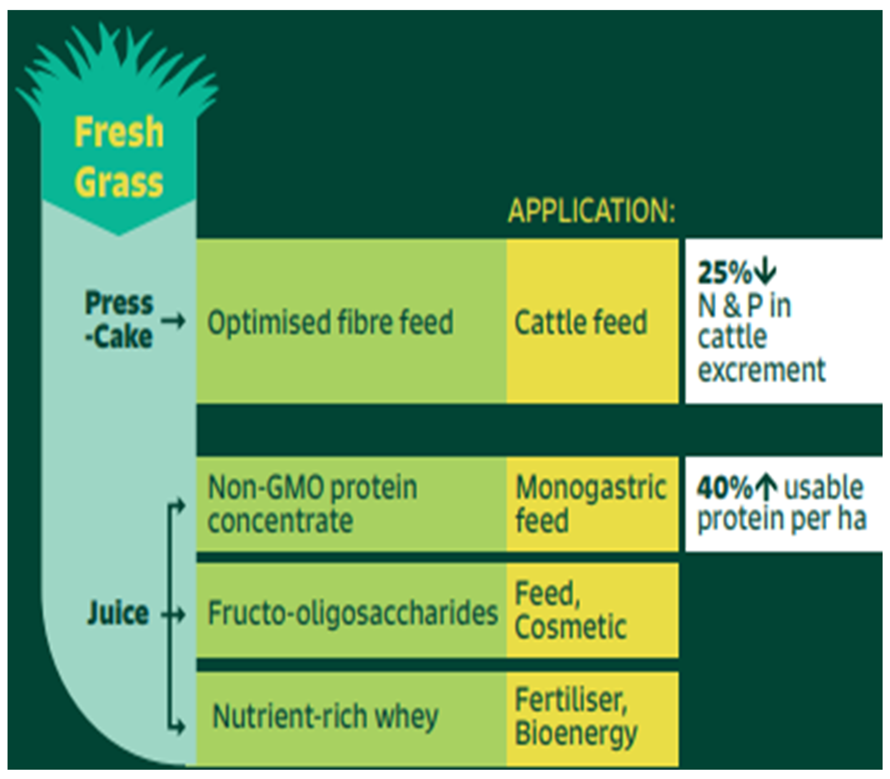 Sustainability 14 12098 g001