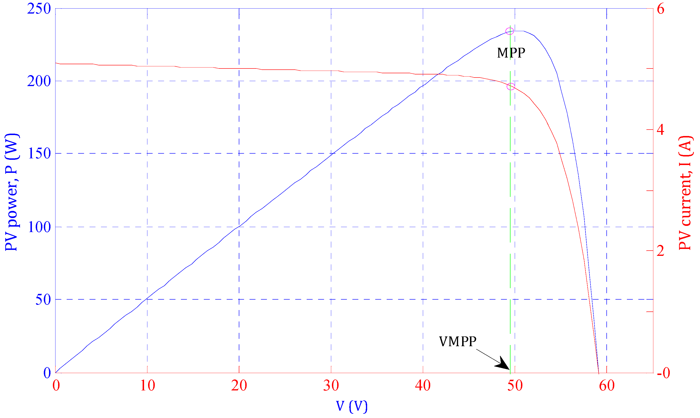 Sustainability 14 12105 g001