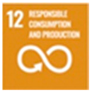 Sustainability 14 12108 i006