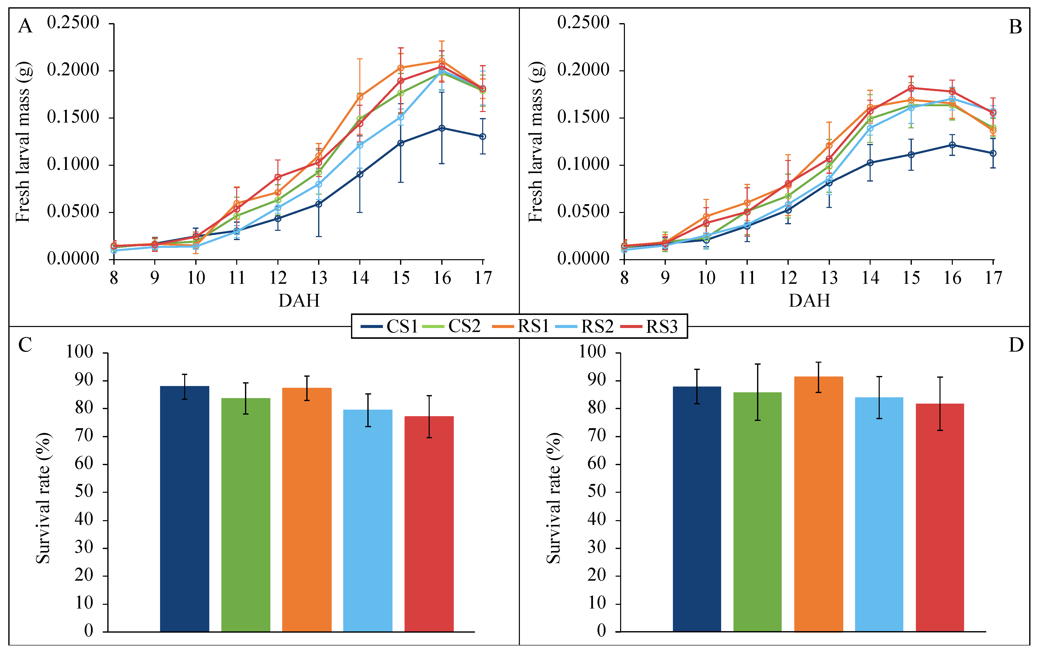 Sustainability 14 12109 g003