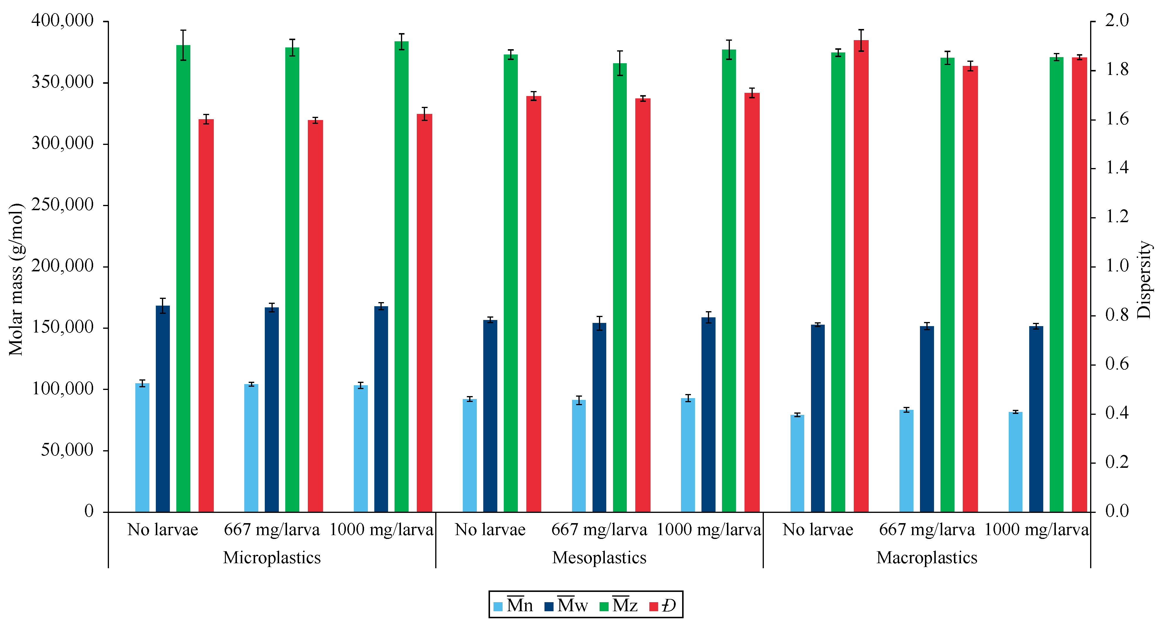 Sustainability 14 12109 g004