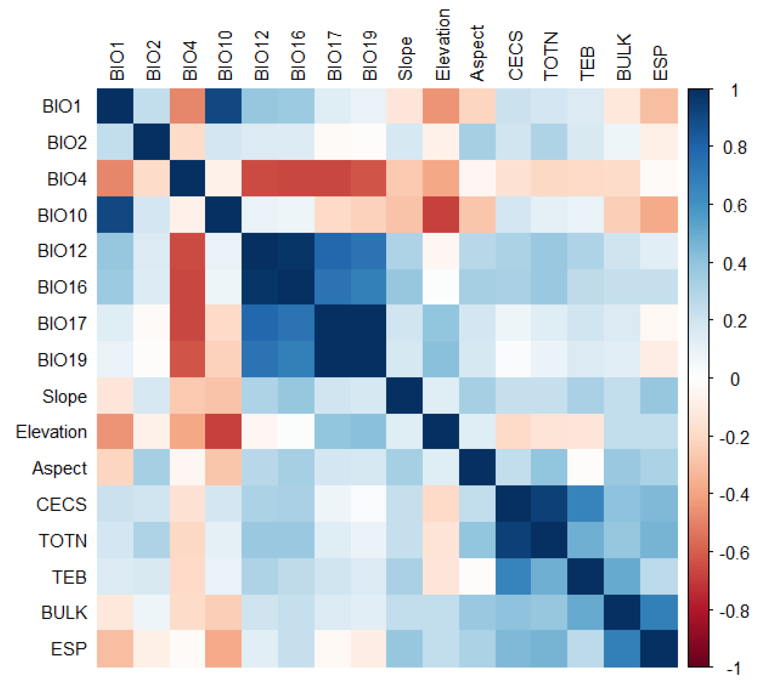 Sustainability 14 12114 g003