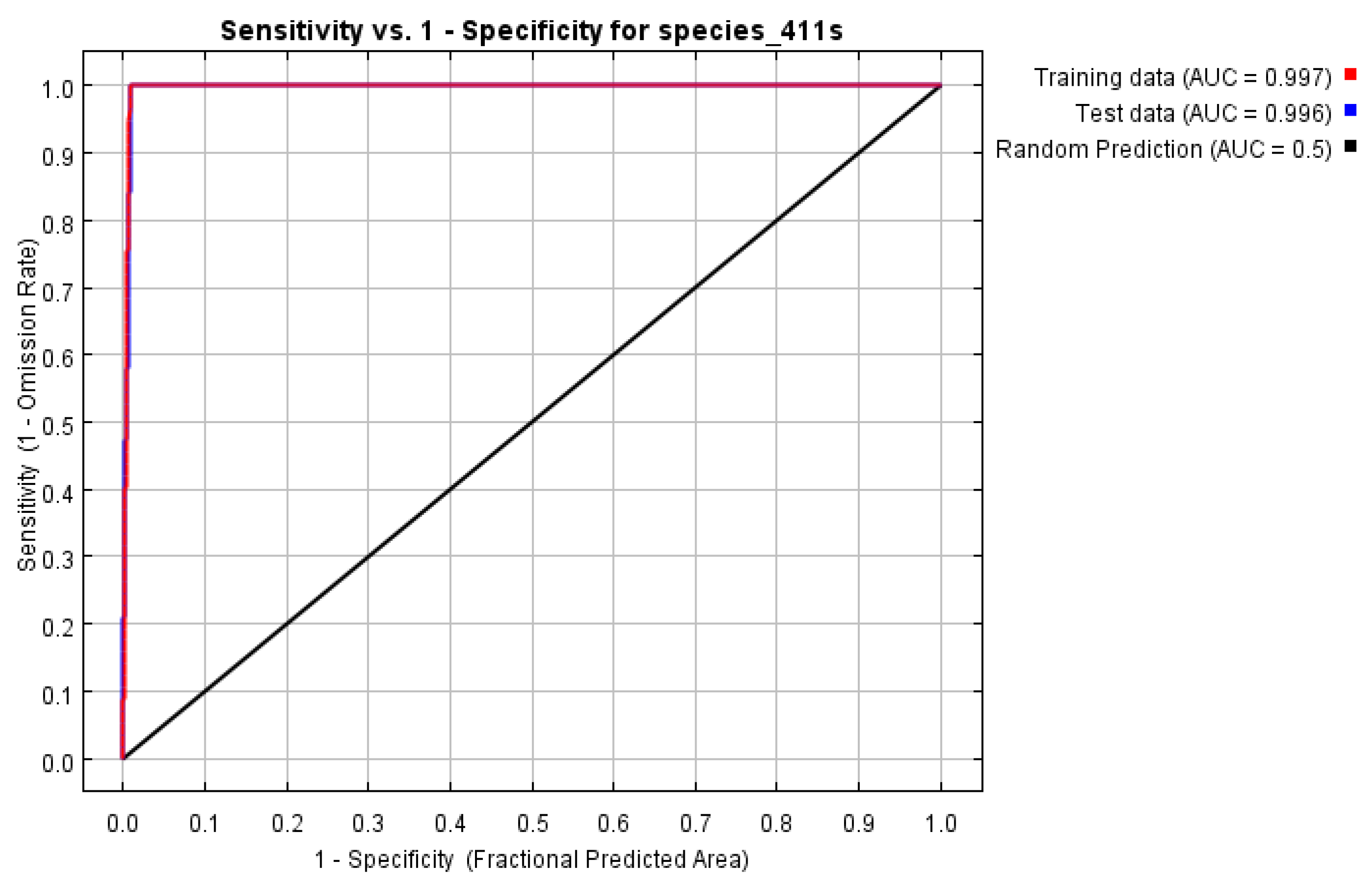 Sustainability 14 12114 g0a1