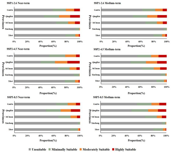 Sustainability 14 12114 g0a3