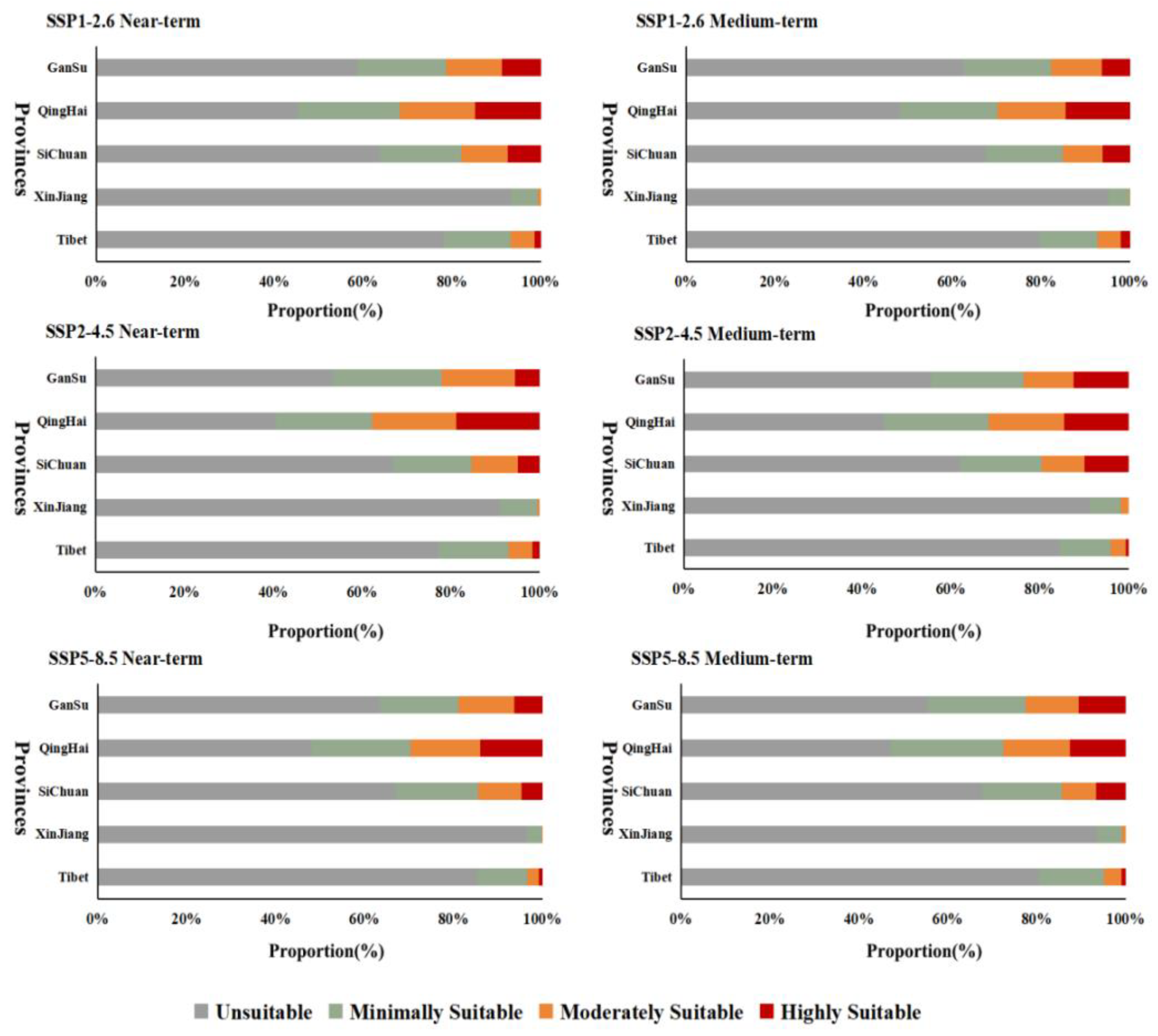 Sustainability 14 12114 g0a3