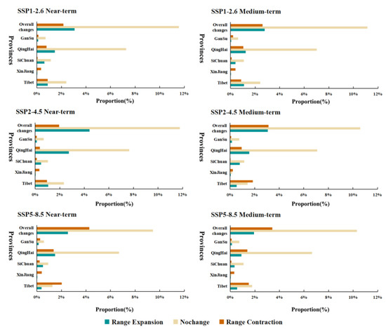 Sustainability 14 12114 g0a4