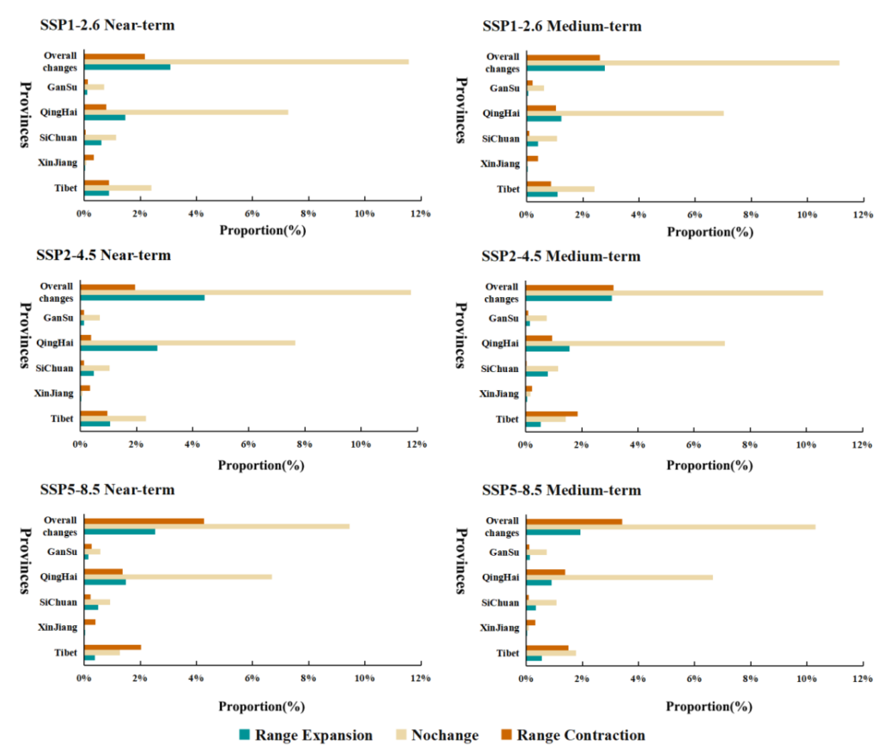 Sustainability 14 12114 g0a4