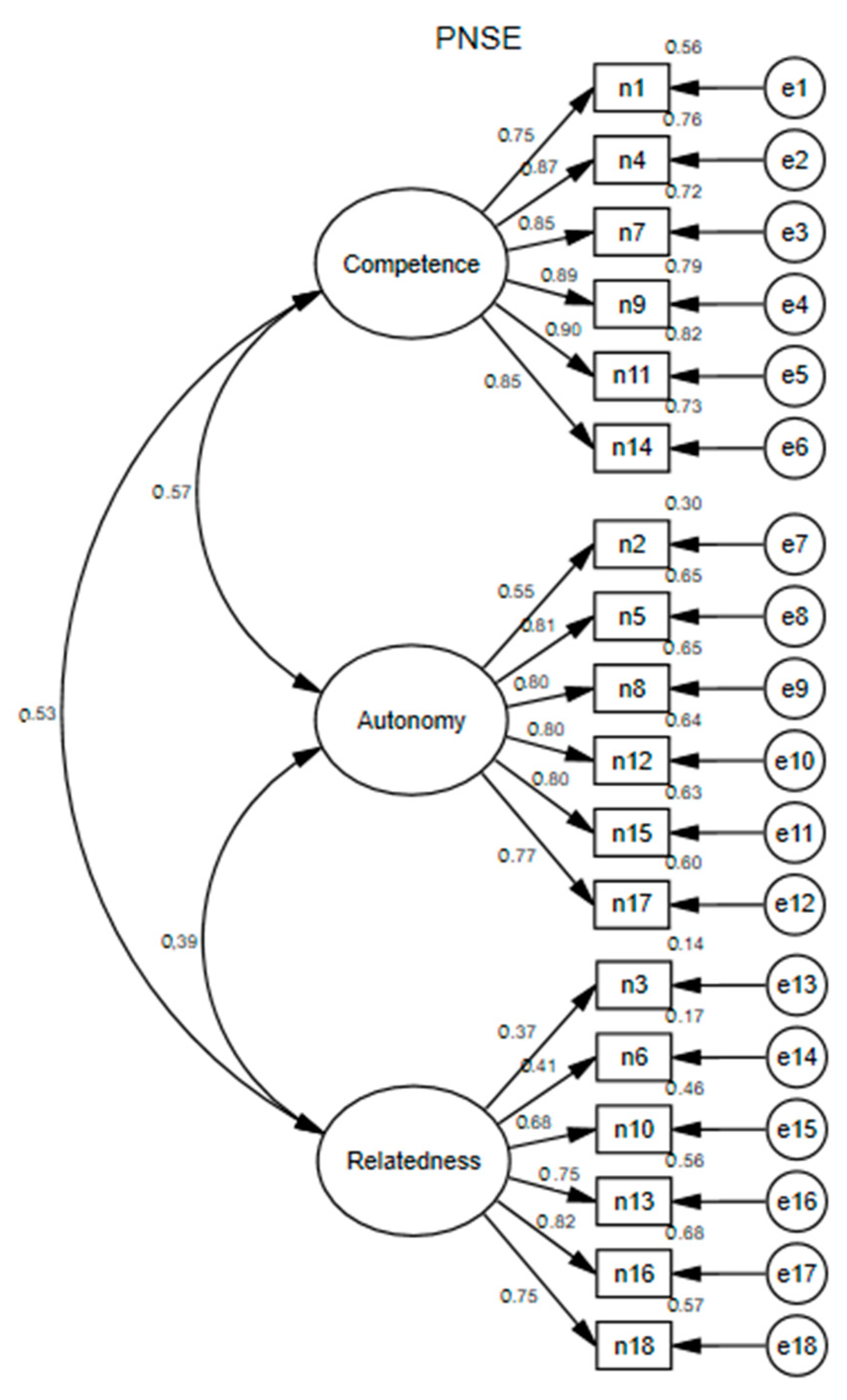 Sustainability 14 12126 g001