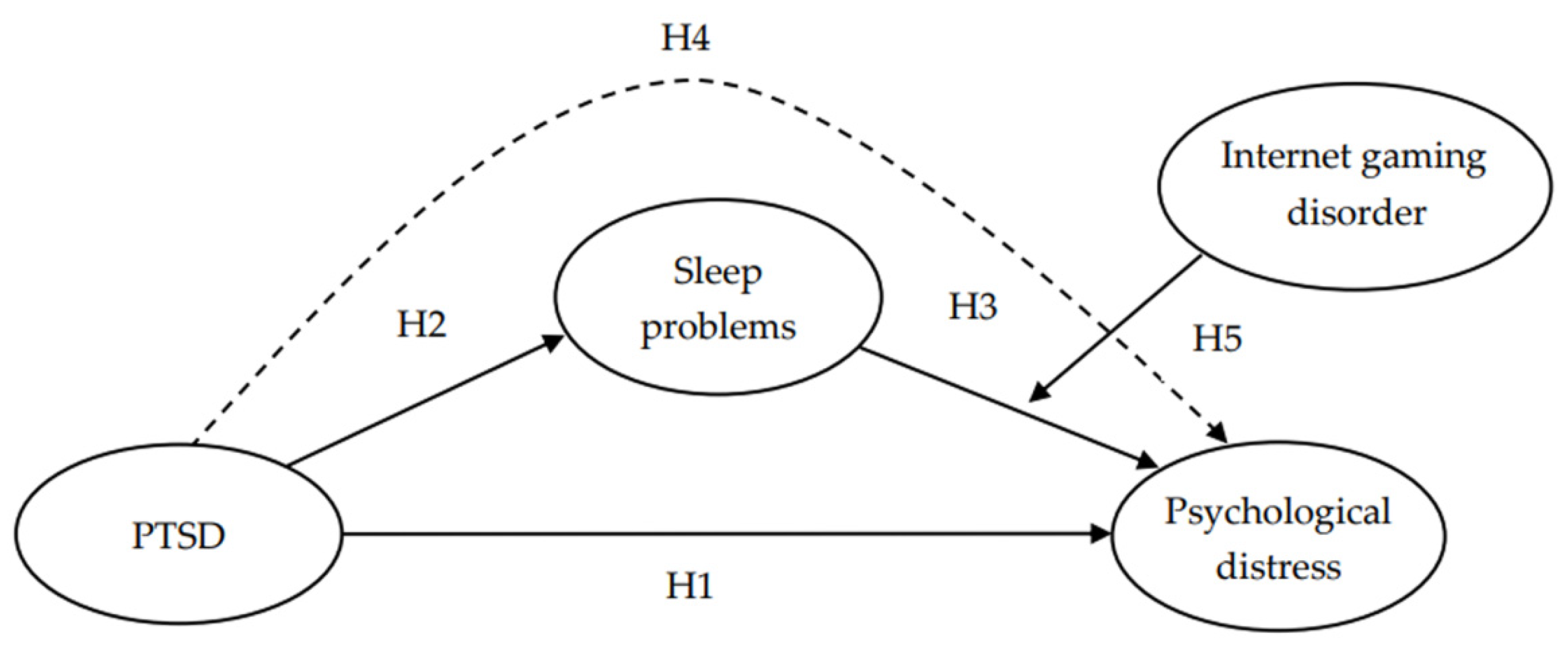 Sustainability 14 12128 g001
