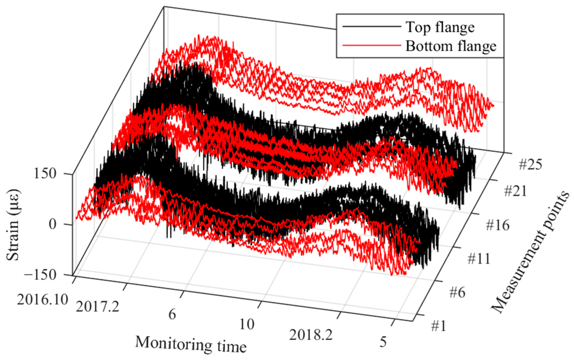 Sustainability 14 12134 g004