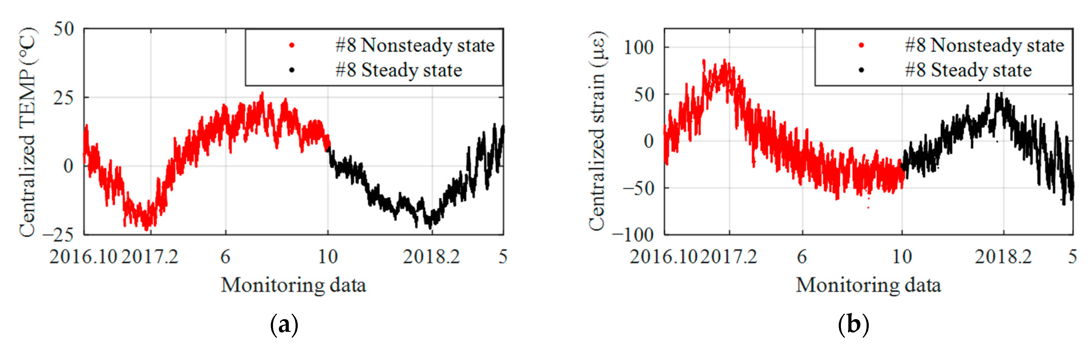 Sustainability 14 12134 g005