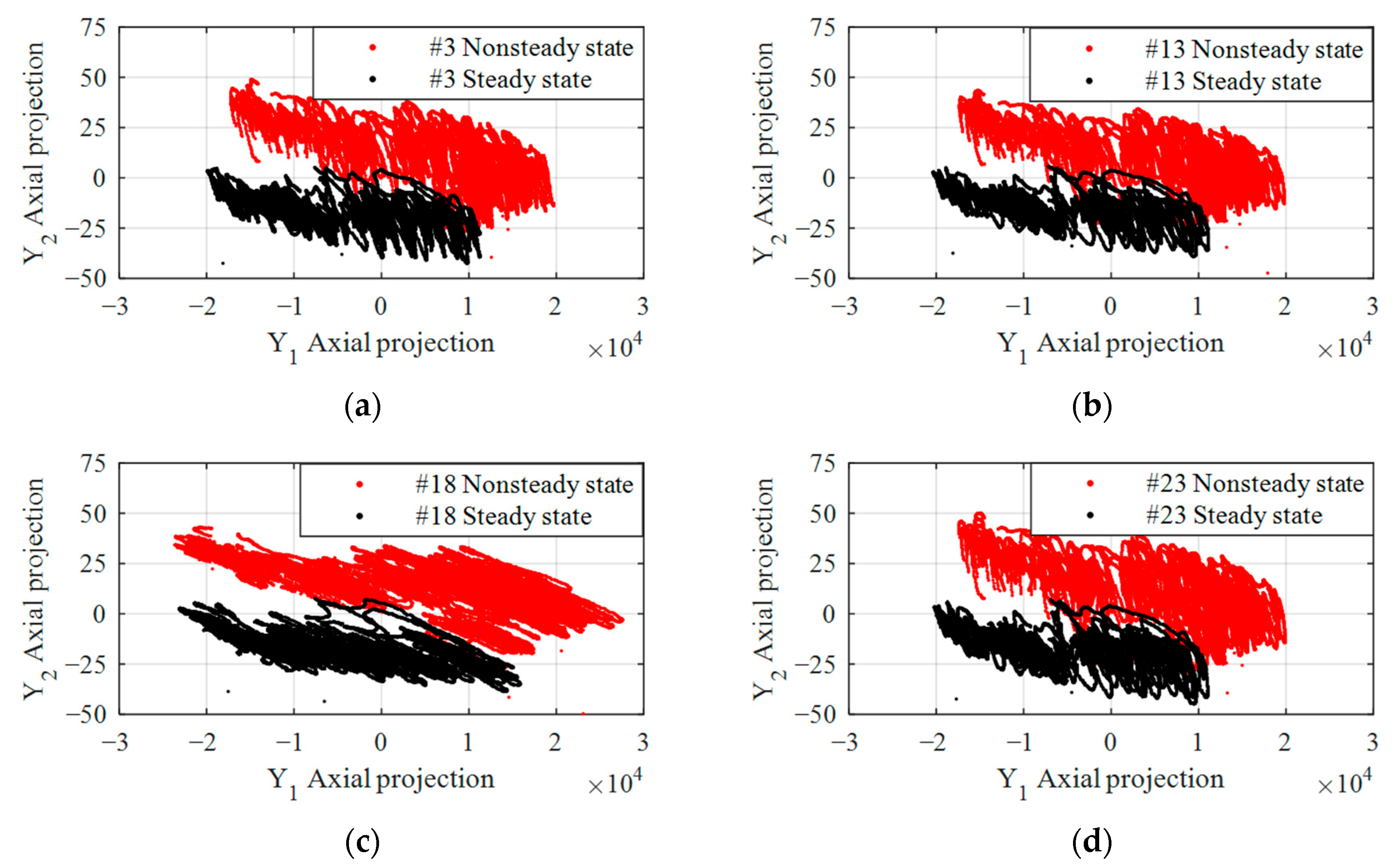 Sustainability 14 12134 g009