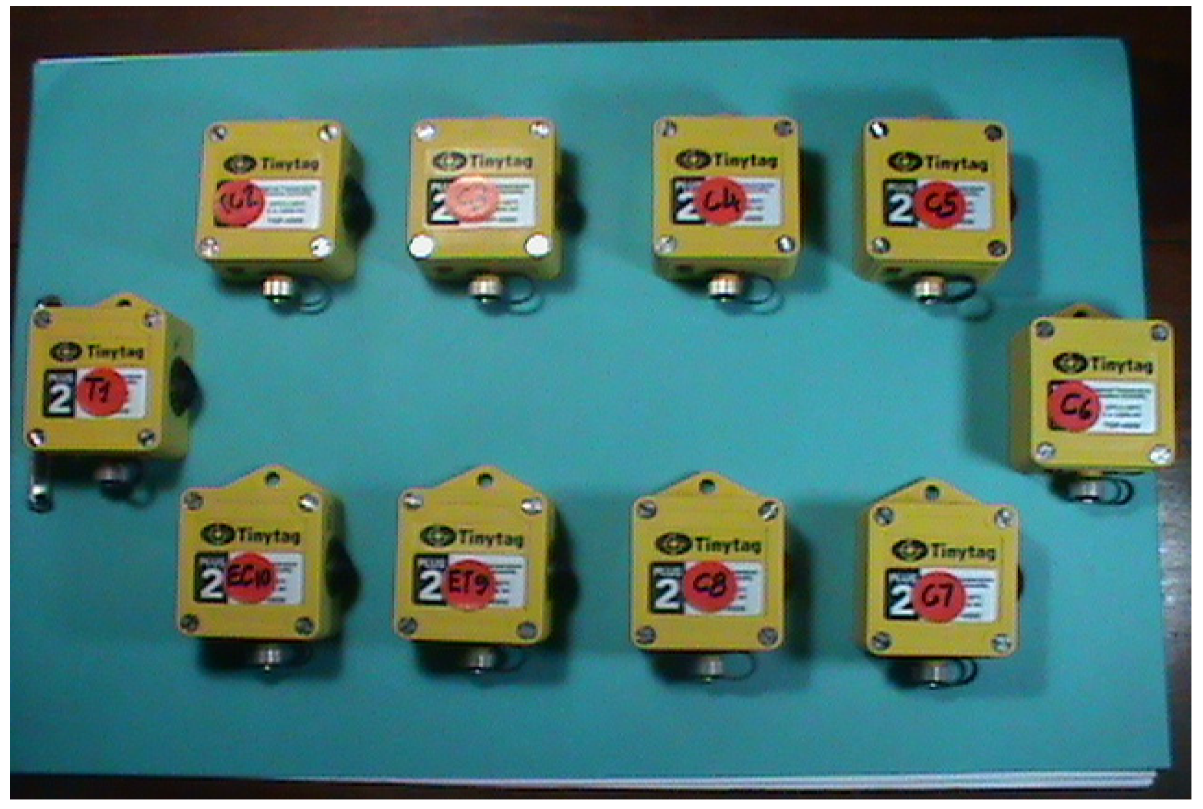 Sustainability 14 12138 g001