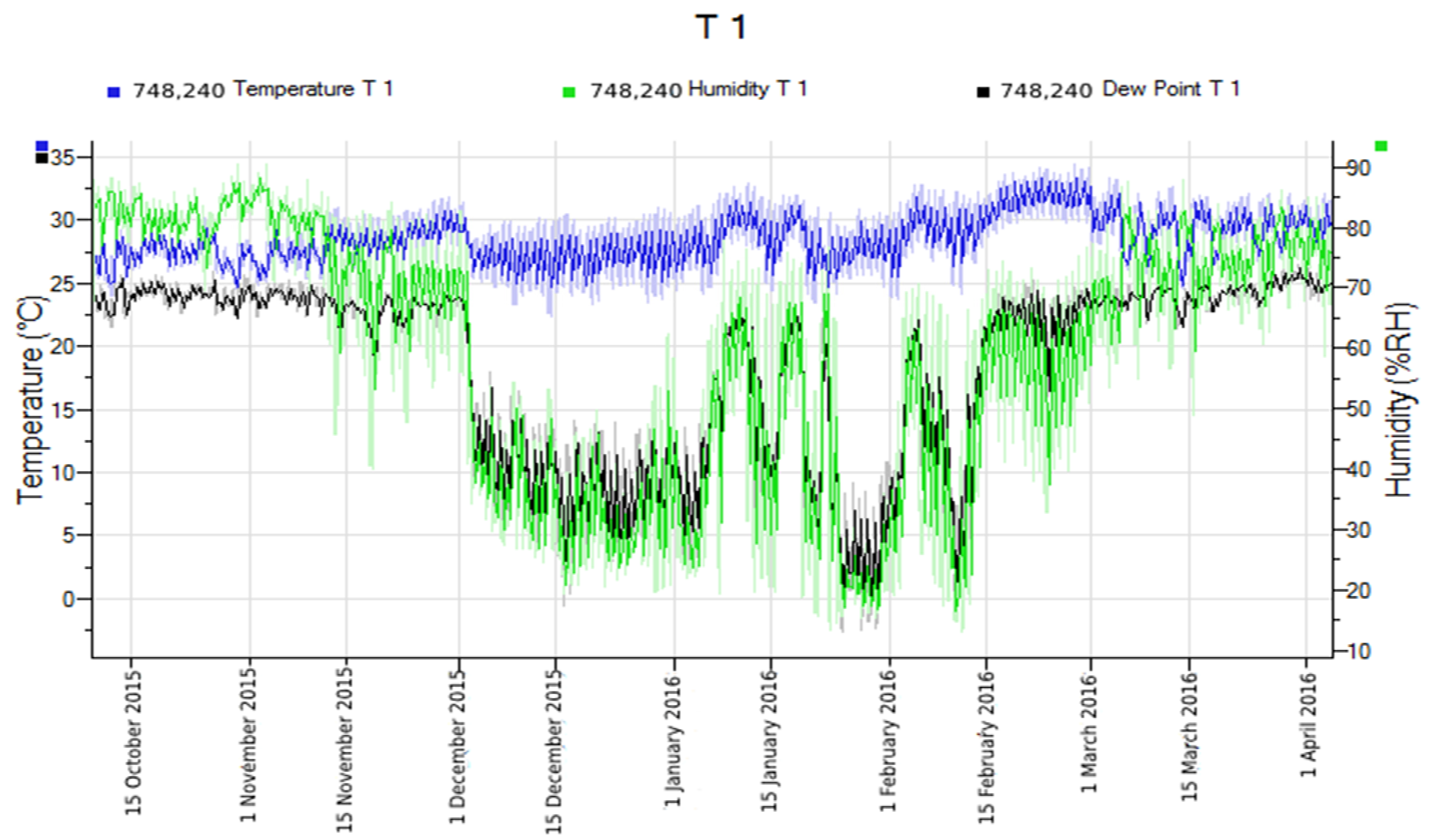 Sustainability 14 12138 g011