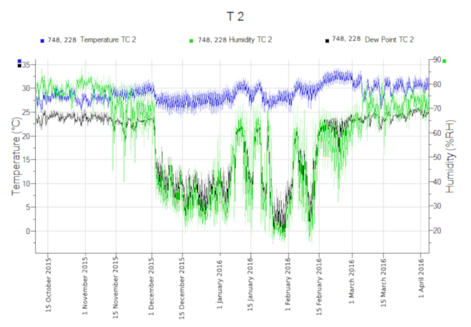 Sustainability 14 12138 g012