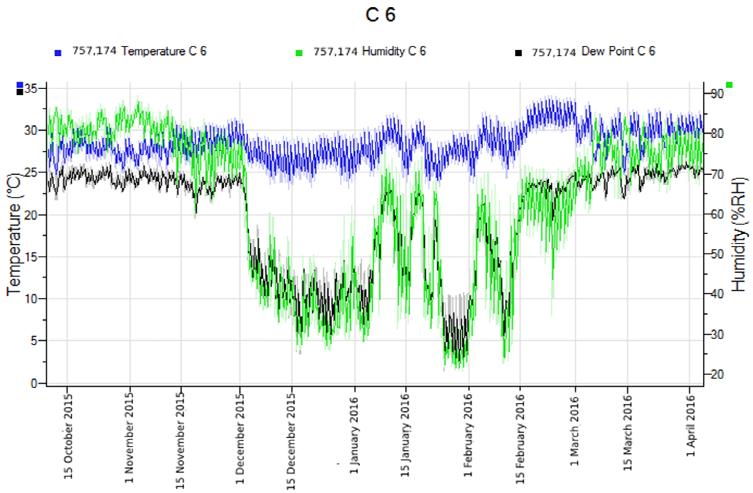 Sustainability 14 12138 g016