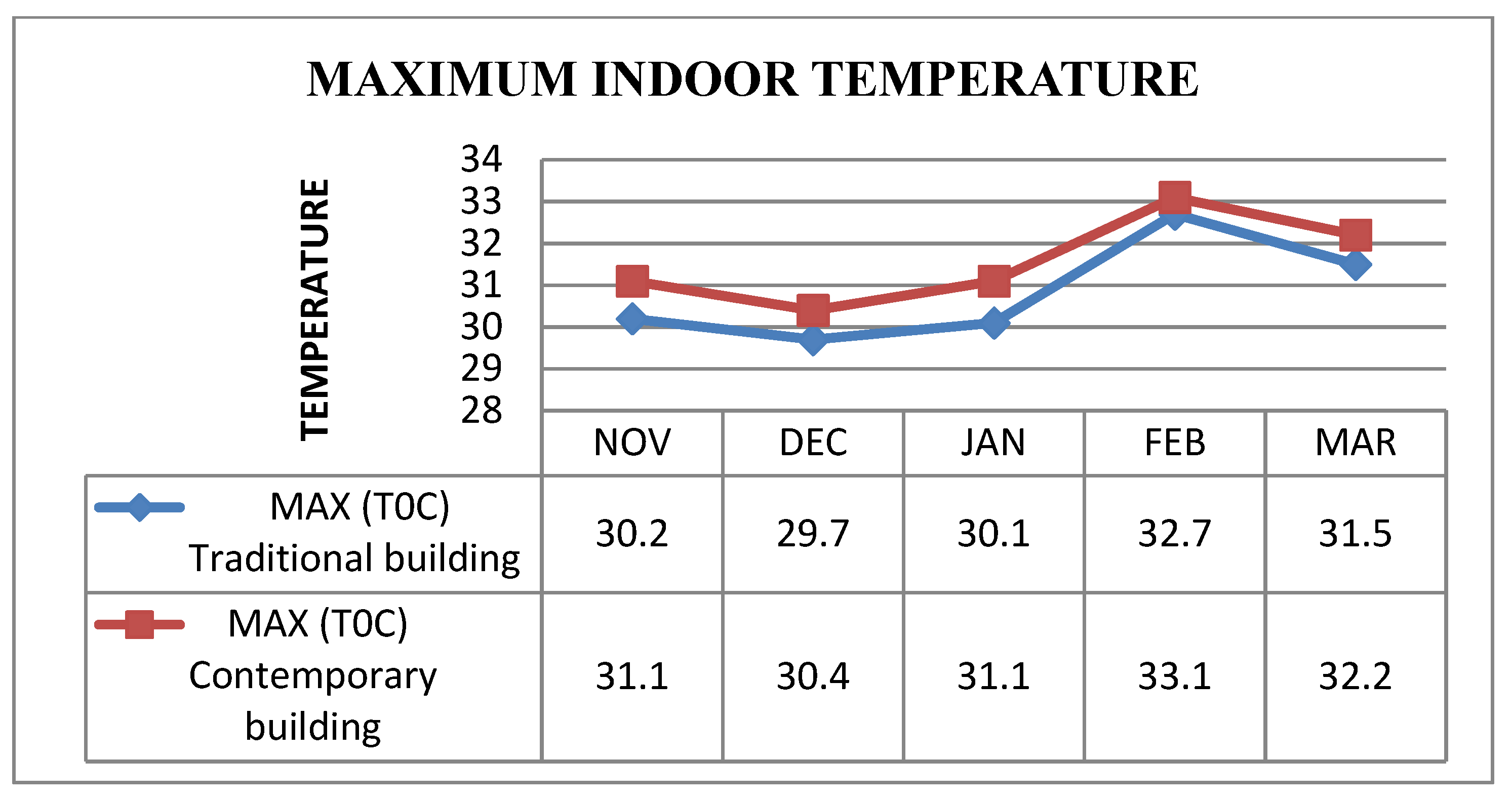 Sustainability 14 12138 g021