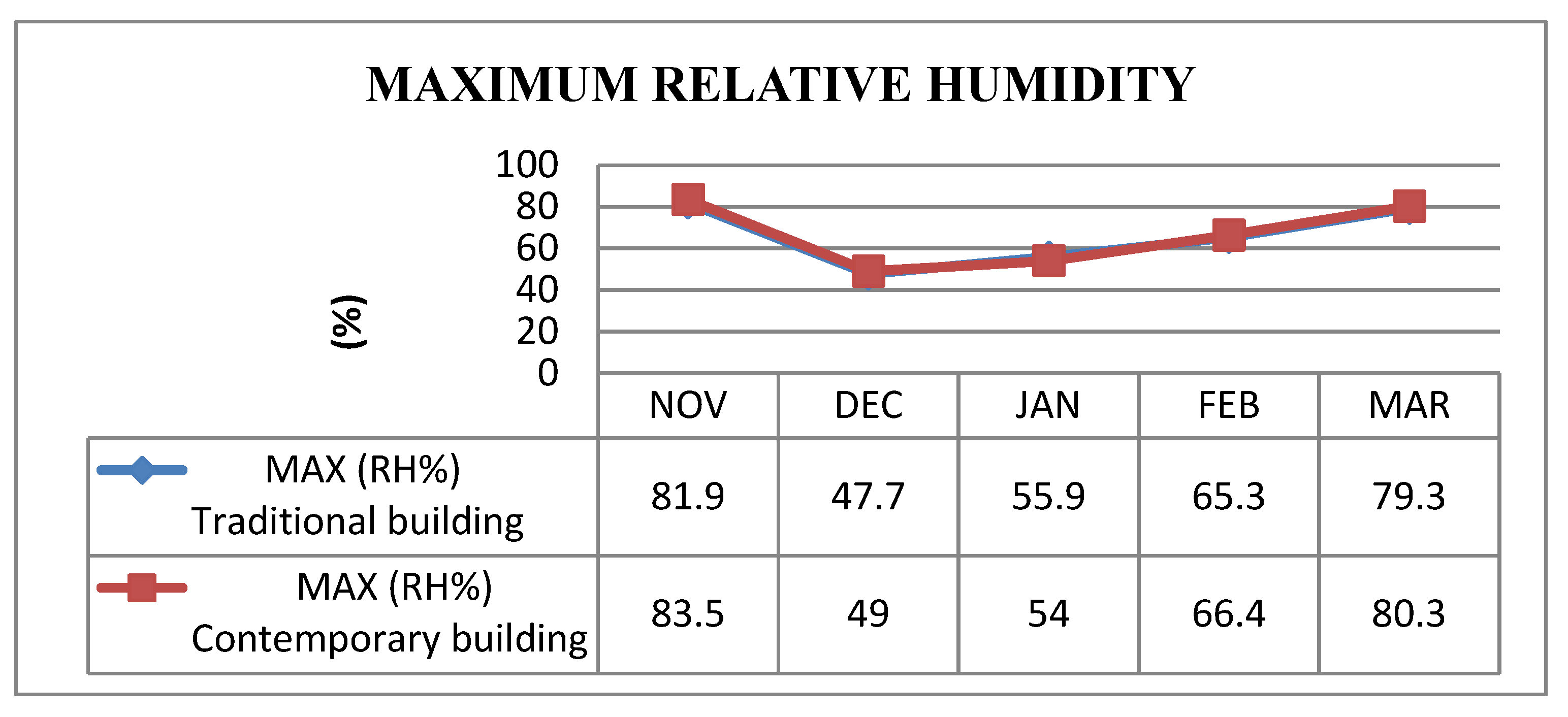 Sustainability 14 12138 g023