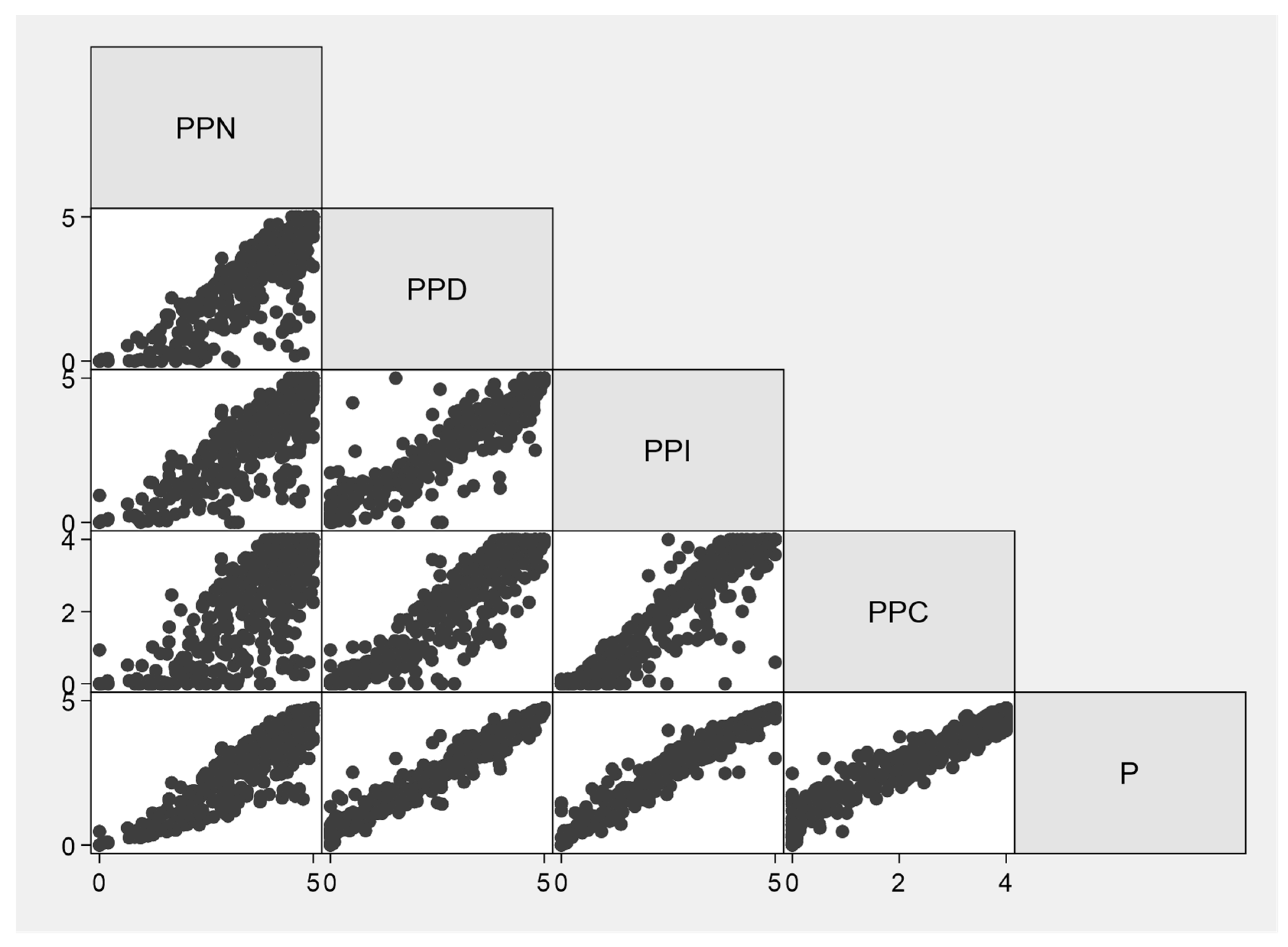 Sustainability 14 12140 g001