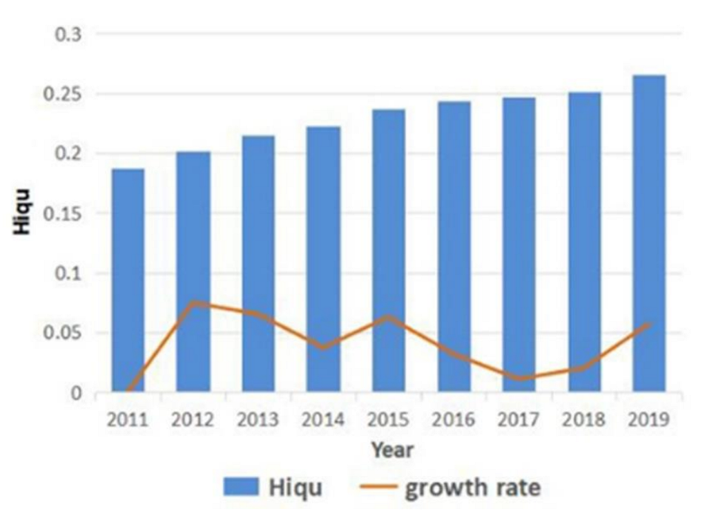 Sustainability 14 12143 g001