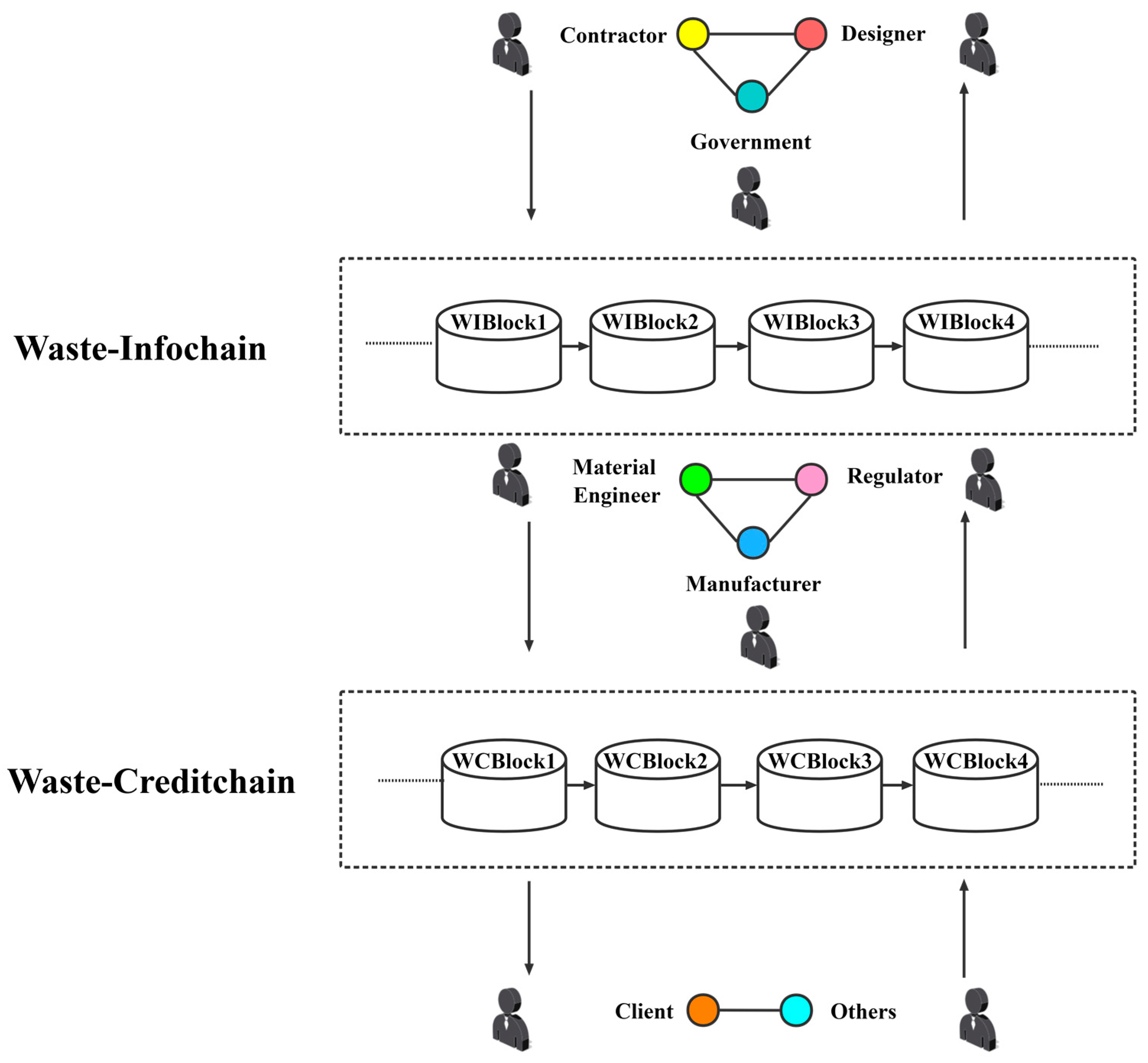 Sustainability 14 12145 g003