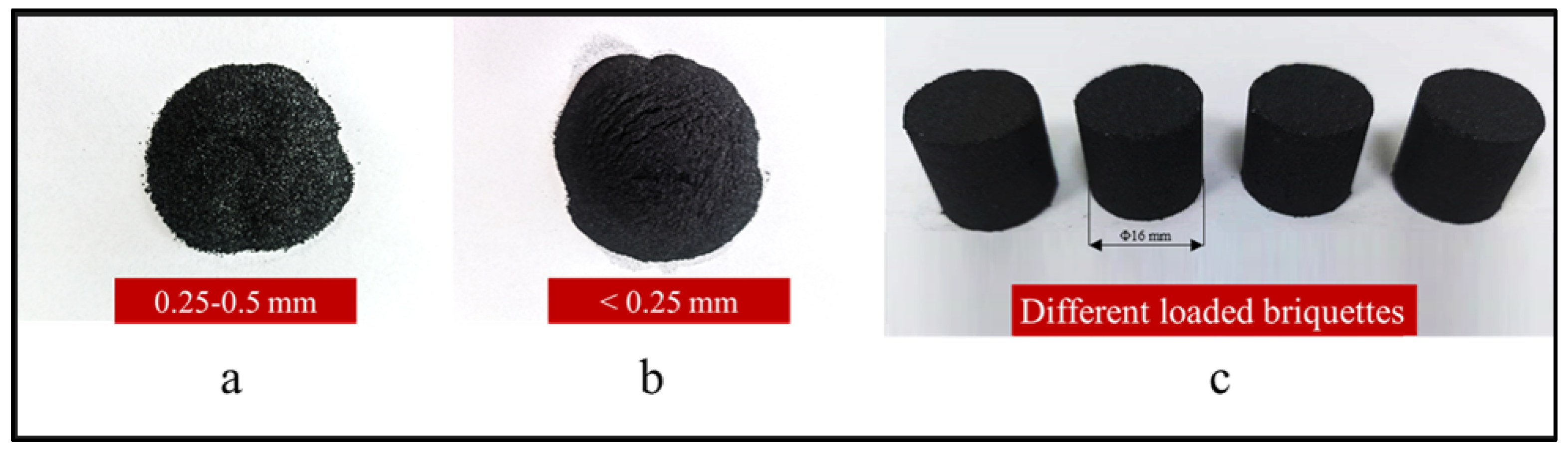 Sustainability 14 12148 g001