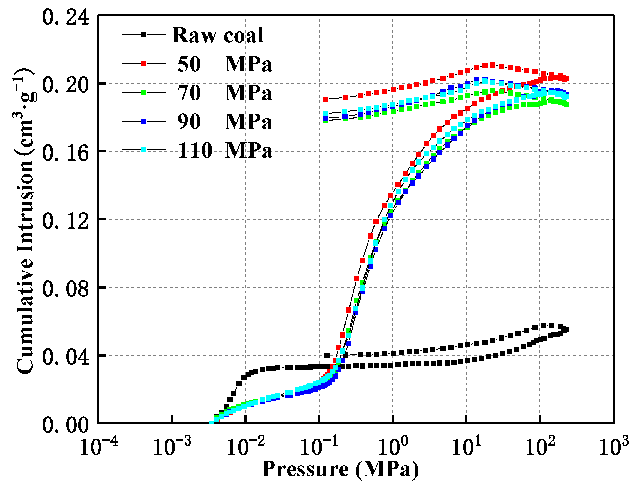 Sustainability 14 12148 g002