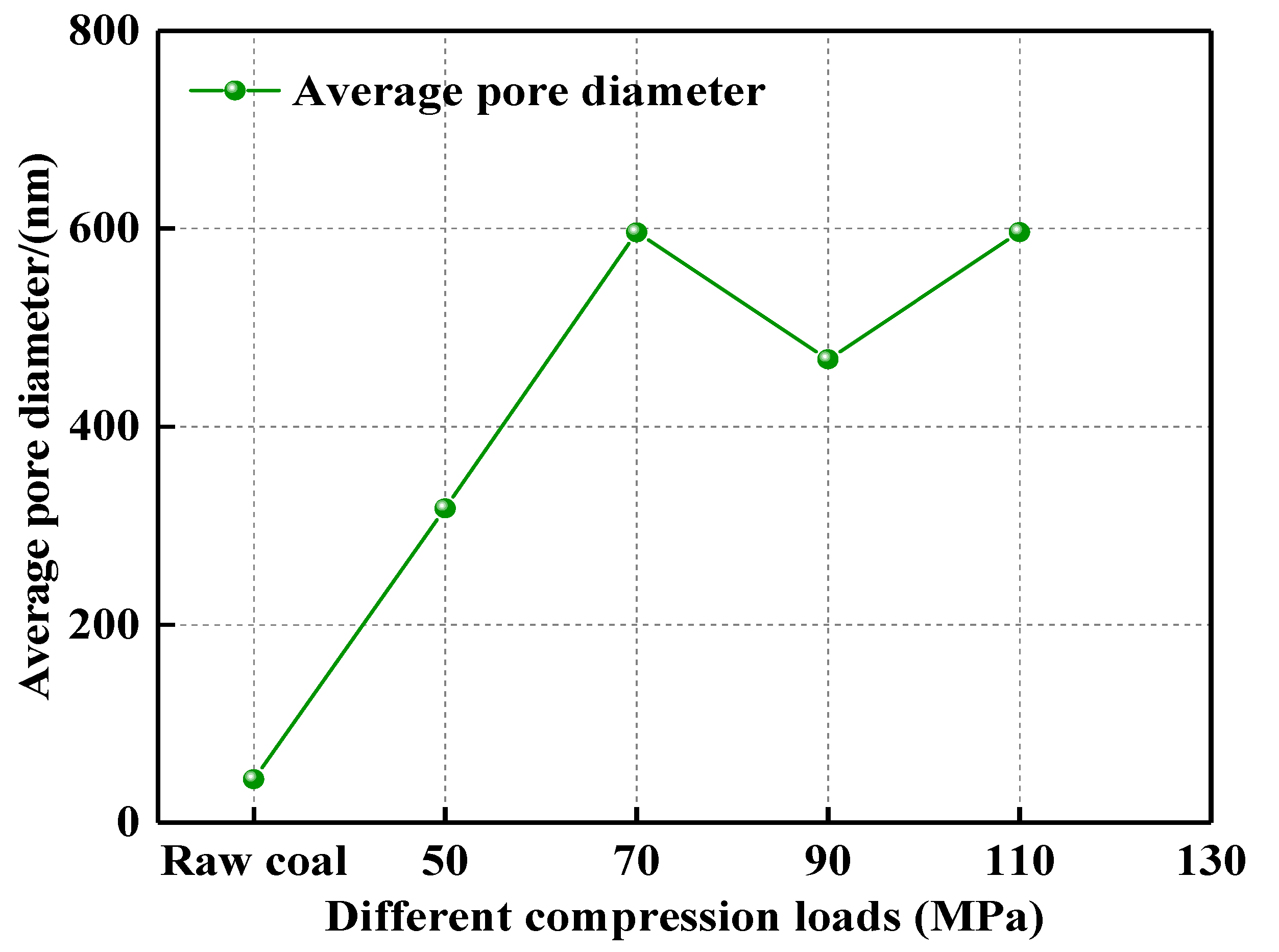 Sustainability 14 12148 g003