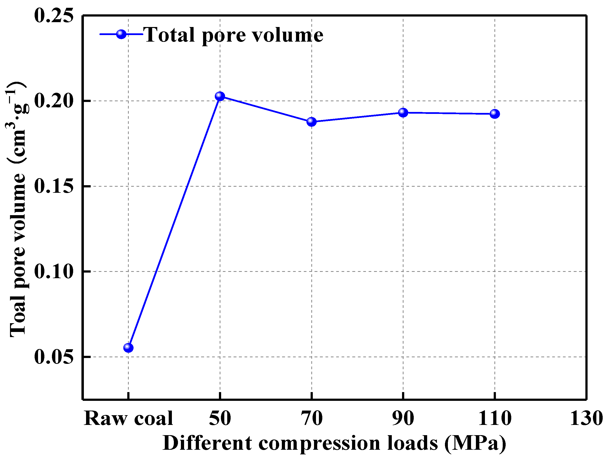 Sustainability 14 12148 g004