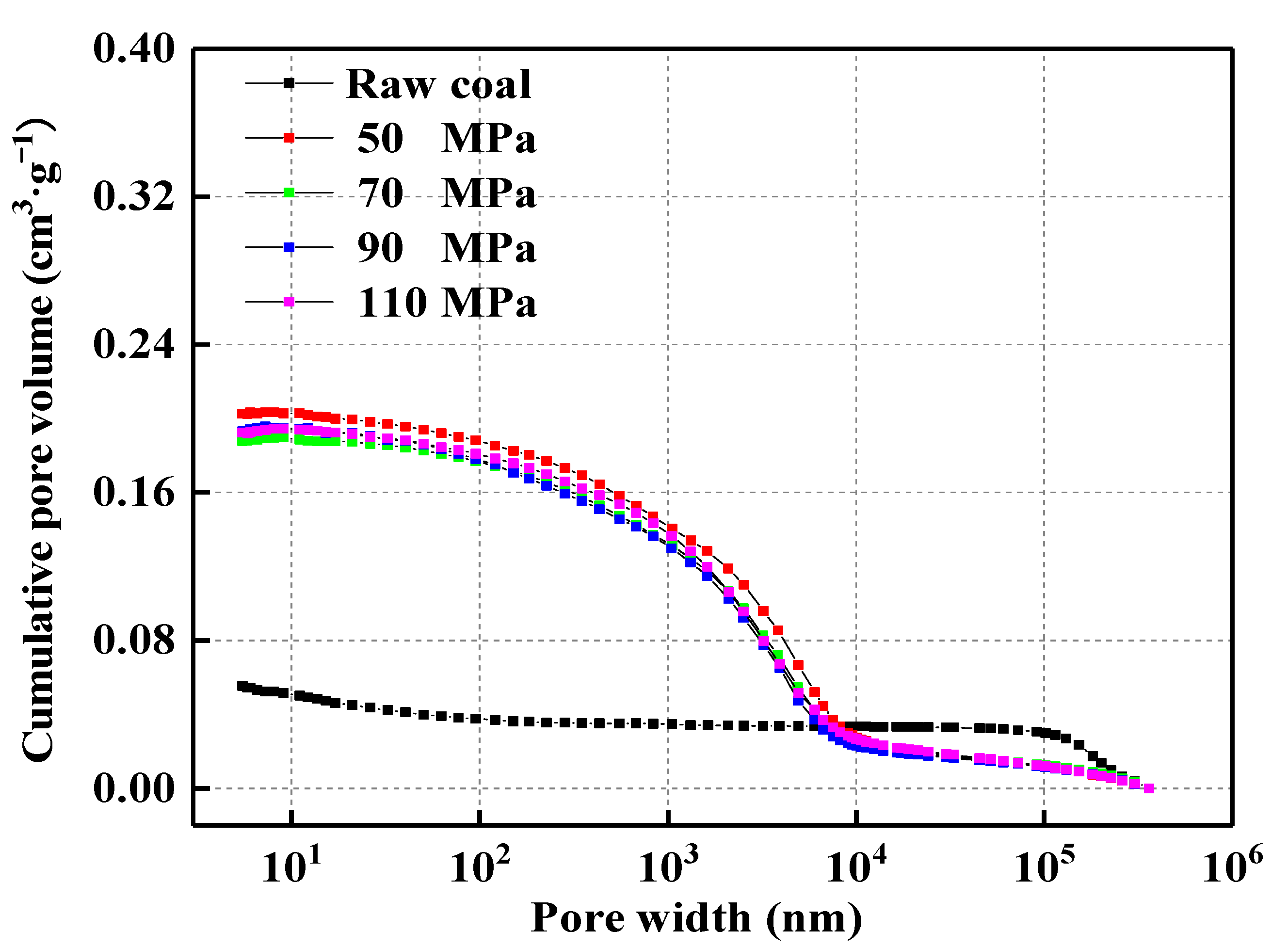 Sustainability 14 12148 g005