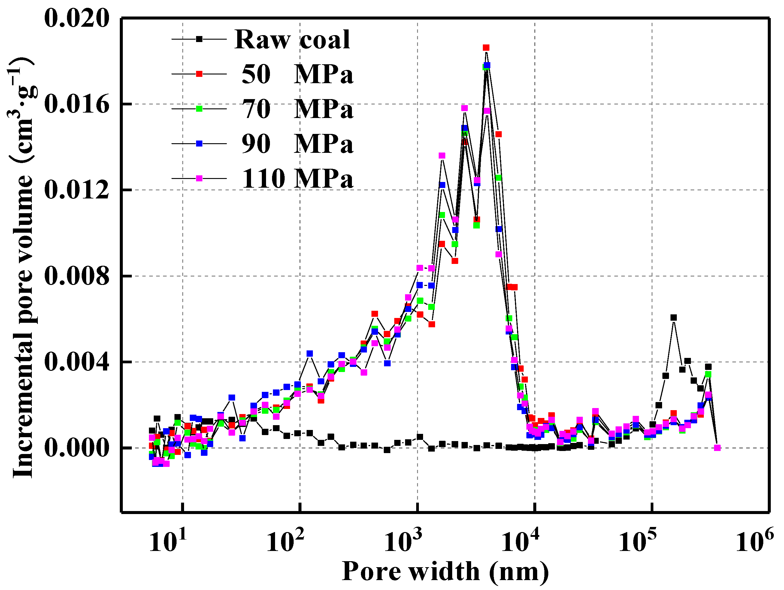 Sustainability 14 12148 g006