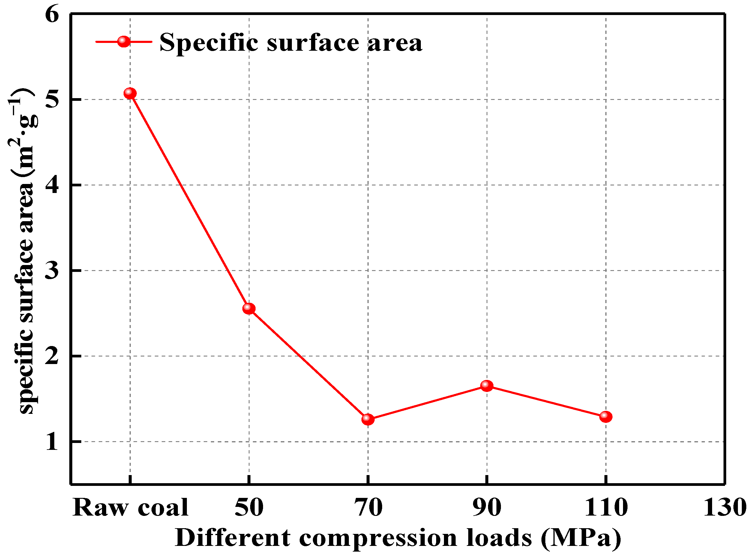 Sustainability 14 12148 g007